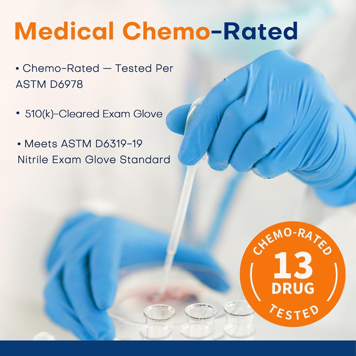 Nitrile Exam Gloves - Soft Max™ Latex-Free & Powder-Free | 100 Count Disposable, Food Safe, Blue