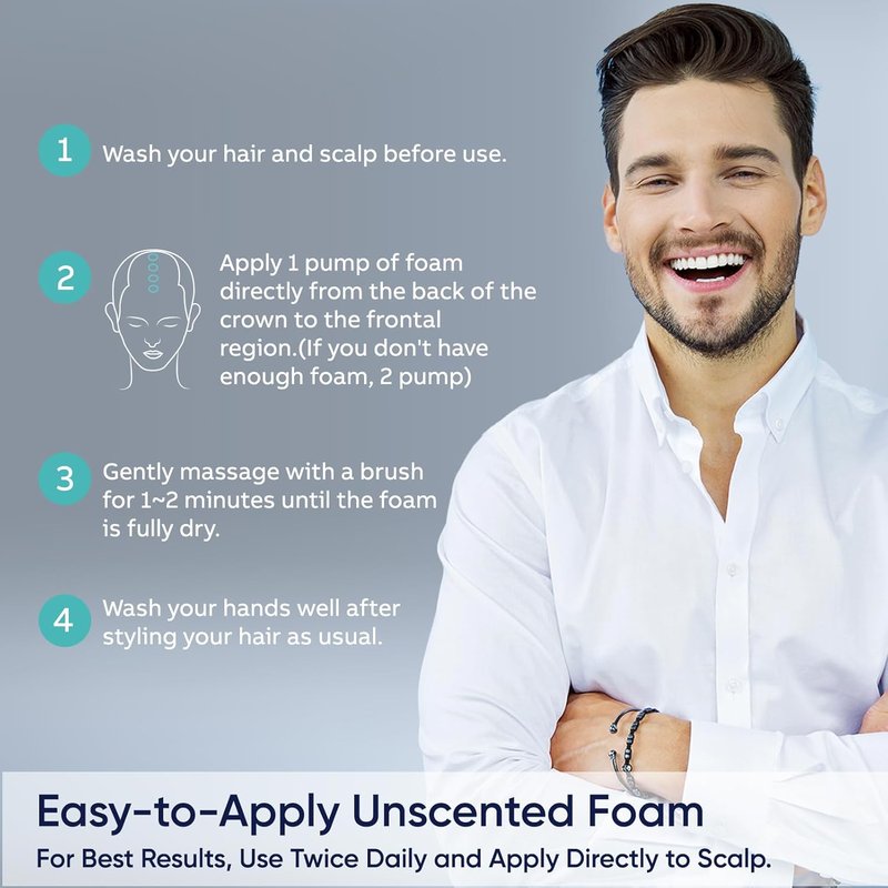 Minoxidil Foam for Men & Women | Hair Growth with Biotin & Castor Oil - Fast-Absorbing 60ML