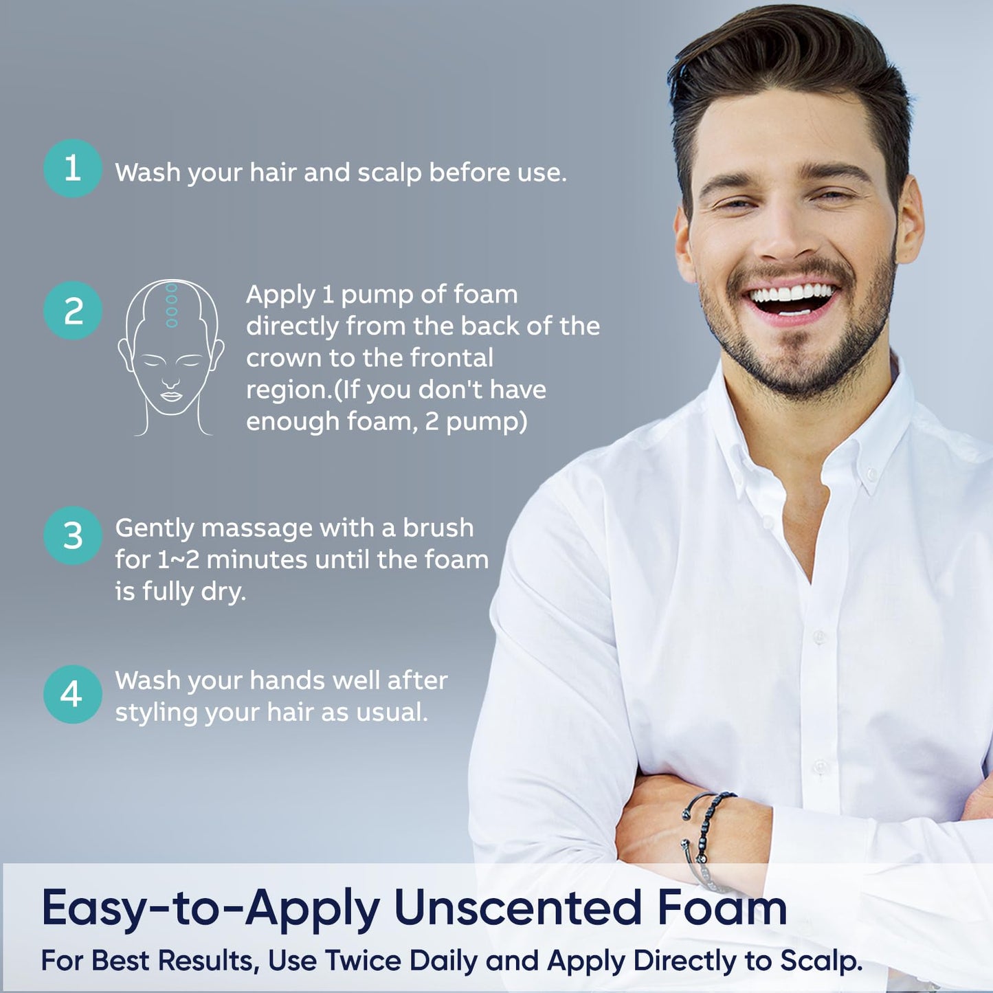 5% Minoxidil Foam for Men, Minoxidil for Men Foam, Minoxidil for Women Hair Growth with Biotin & Castor Oilfor Thicker, Fuller Hair, Fast-Absorbing Formula 120ml - 2 packs