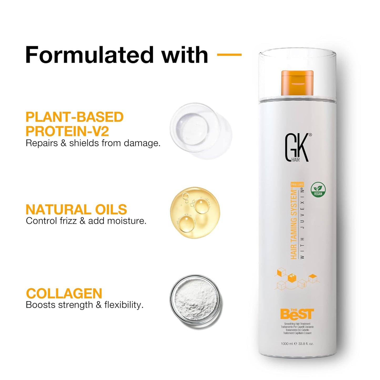 GK HAIR Keratin Hair Treatment - Professional Smoothing Complex for Silky, Frizz-Free Hair | 33.8 Fl Oz (1000ml)