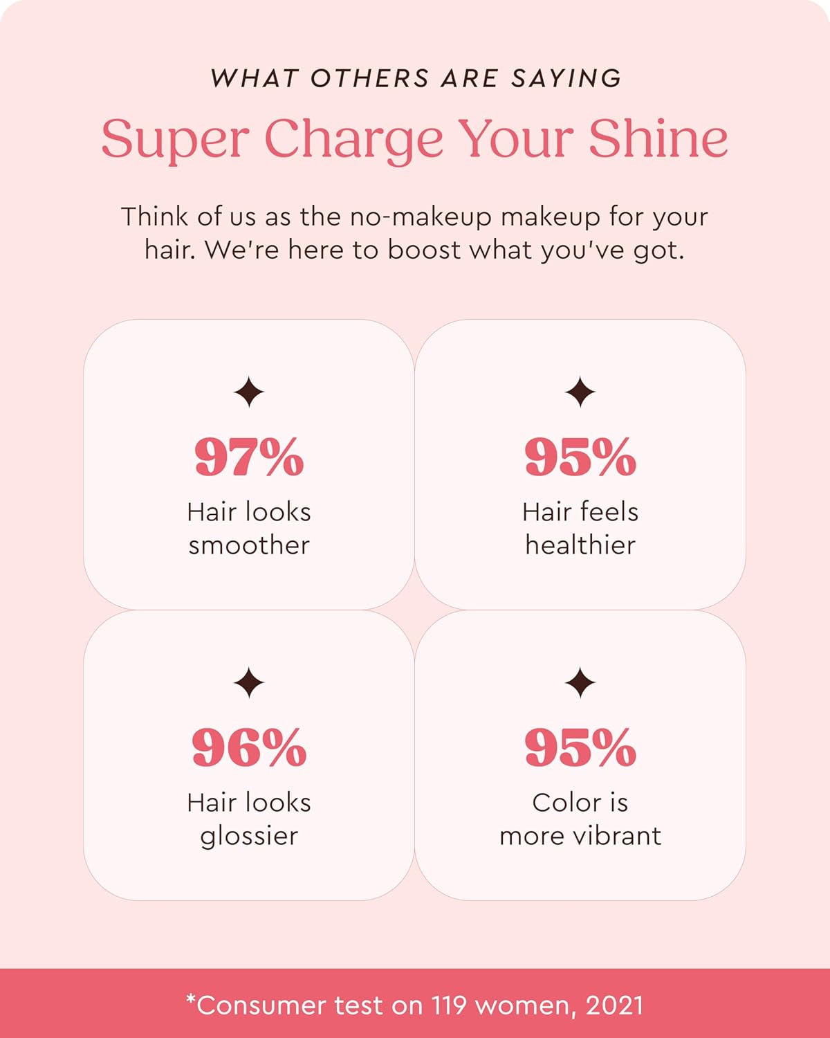 Glaze Supergloss Color Conditioning Gloss - Hydrating Semi-Permanent Hair Color & Shine Boost - 6.4 fl oz | Lustrous Ebony - Blue Black