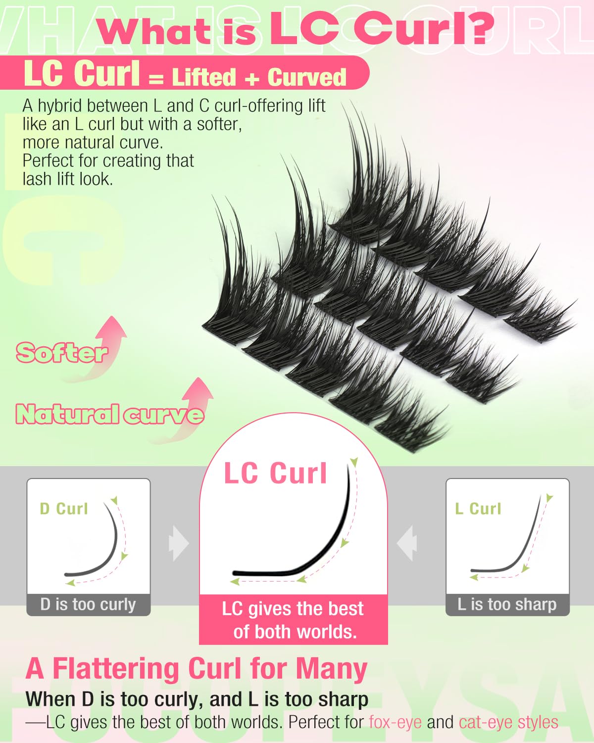 Fox Eye Lash Clusters - Wispy Cluster Eyelashes Kit with 10-18mm Lengths | DIY Extensions, Bond & Tweezers Included