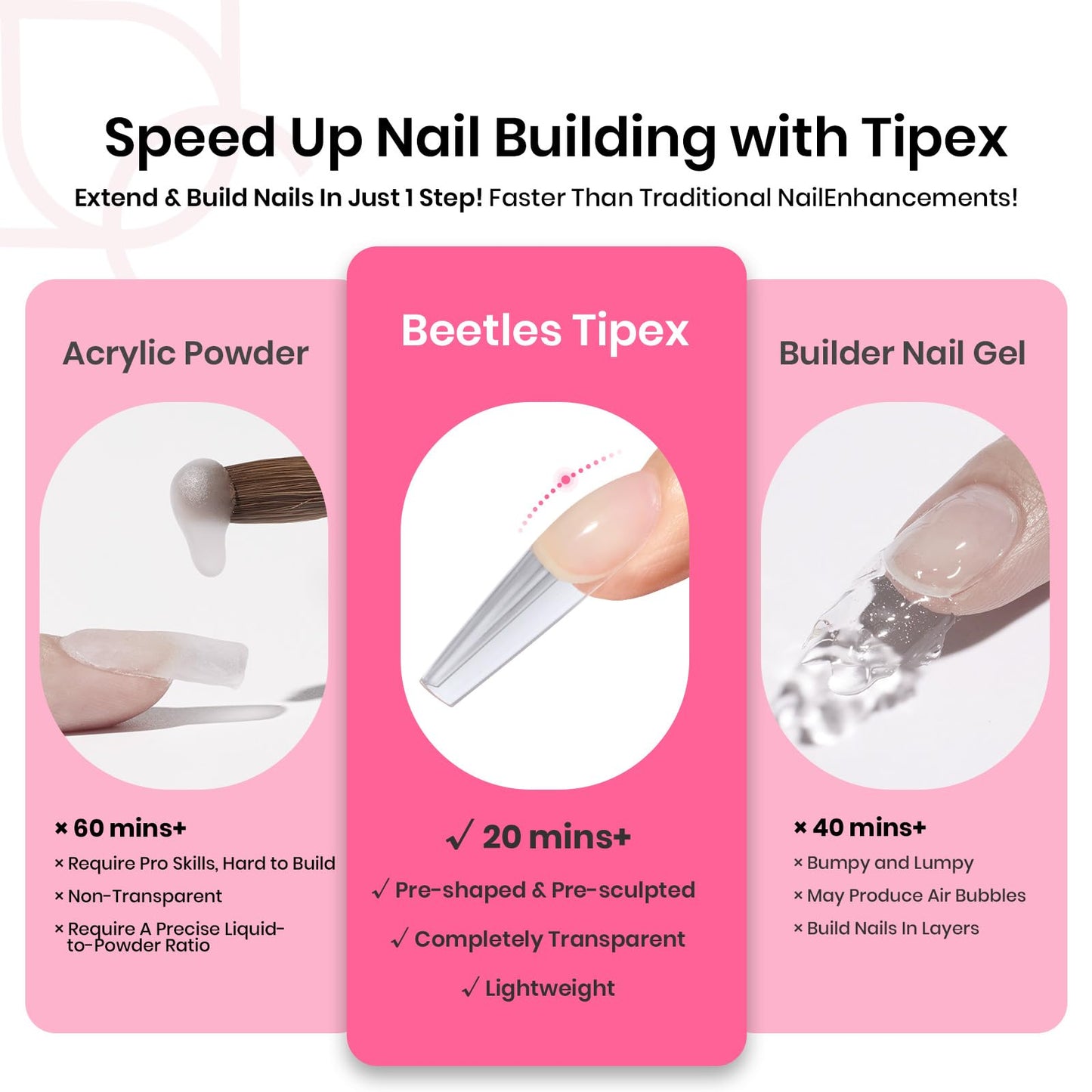 Beetles Tipex Instant Apex Nail Tips Kit, Long Coffin, 224PCS 16 Sizes 00-14, No Builder Gel Needed, 20g Solid Nail Glue, Mini UV Lamp