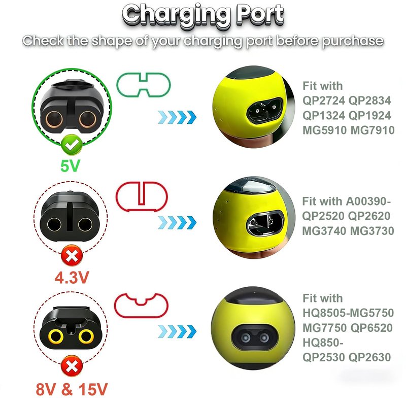 5V1A USB Charger Fit for Philips Norelco One Blade QP2724 QP2834 QP1924 QP1324 QP4530 QP4631 QP6542 QP6552 MG5910 MG7910 MG9510 MG9520 for Phillips Razor Electric Trimmer Charging Cord