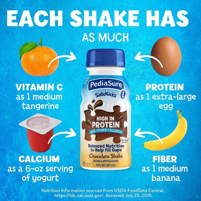 PediaSure SideKicks, Kids Protein Shake, With Key Nutrients and Protein to Help Kids Catch Up on Growth and Fill Nutrient Gaps, Chocolate, 8-fl-oz Bottle, Pack of 24