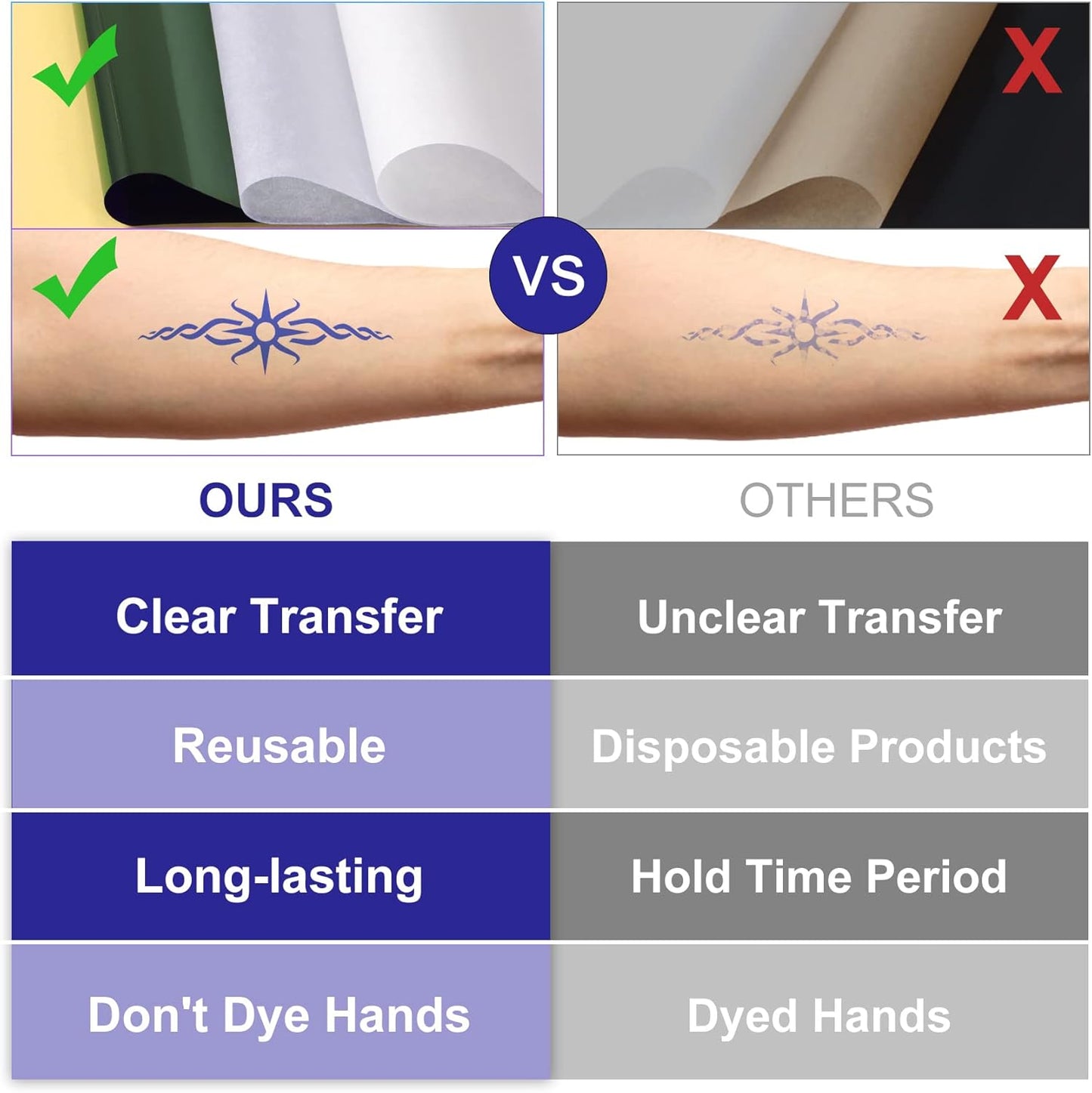Tattoo Transfer Paper - A4 Stencil Paper for Tattooing | 100 Sheets, Smudge-Proof & High Accuracy