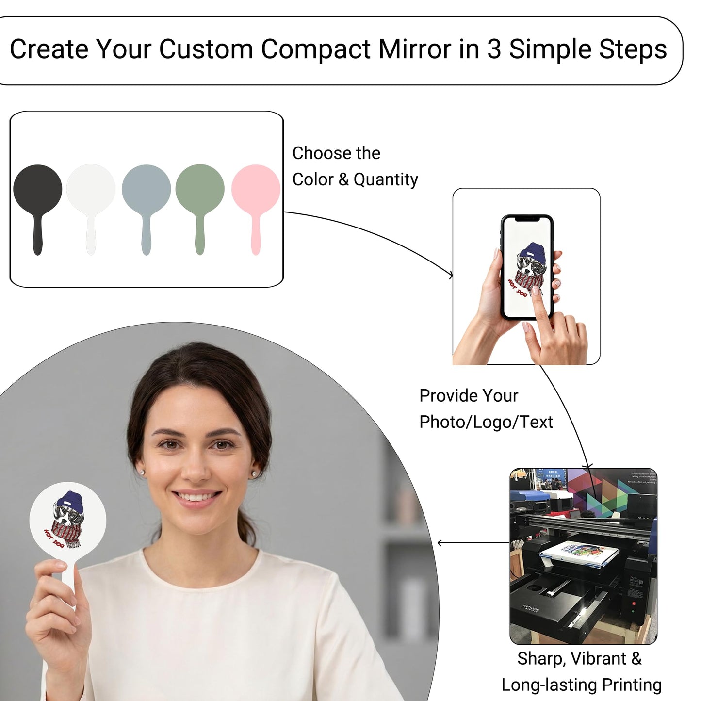 Personalized Handheld Mirror Bulk,Pack 10-150 Personalized Compact Mirror for Purse,Logo/Text Customizable,Round Travel Makeup Mirror,Personalized Gift for Branding,Party Favor,Promotion,Event (White)