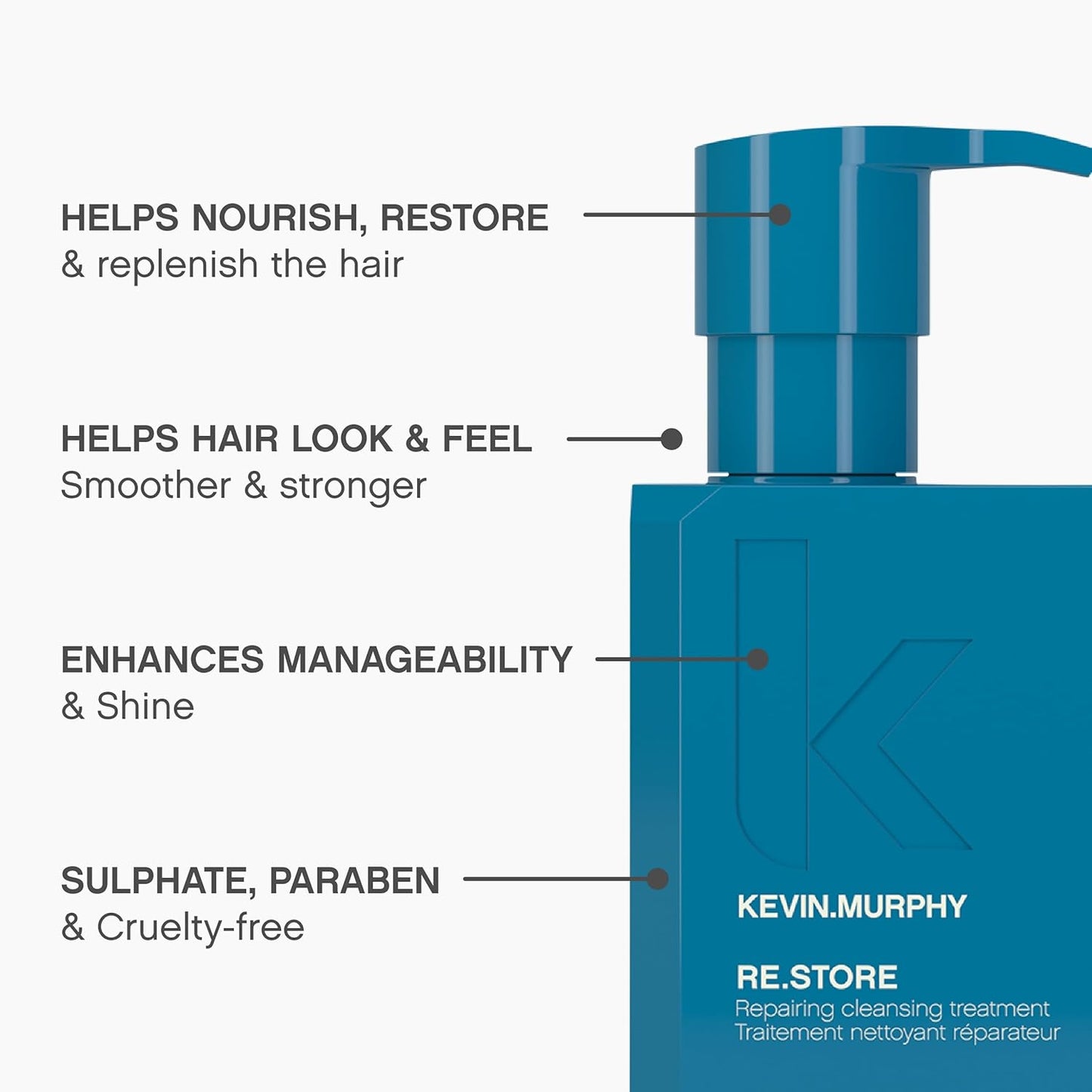 Kevin.Murphy RE.STORE Cleansing Treatment - Repair Dry, Damaged Hair with Amino Acids & Fruit Enzymes | 200 mL / 6.7 fl oz