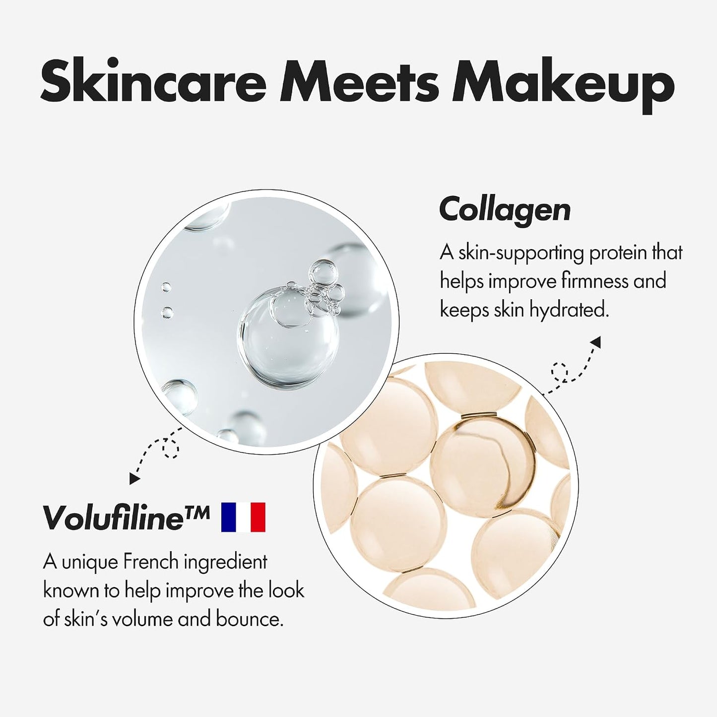 ELROEL Blanc Cover Cream Stick - Korean Color-Changing Foundation with Volufiline | Medium to Full Coverage, Dewy Finish (203 Medium)