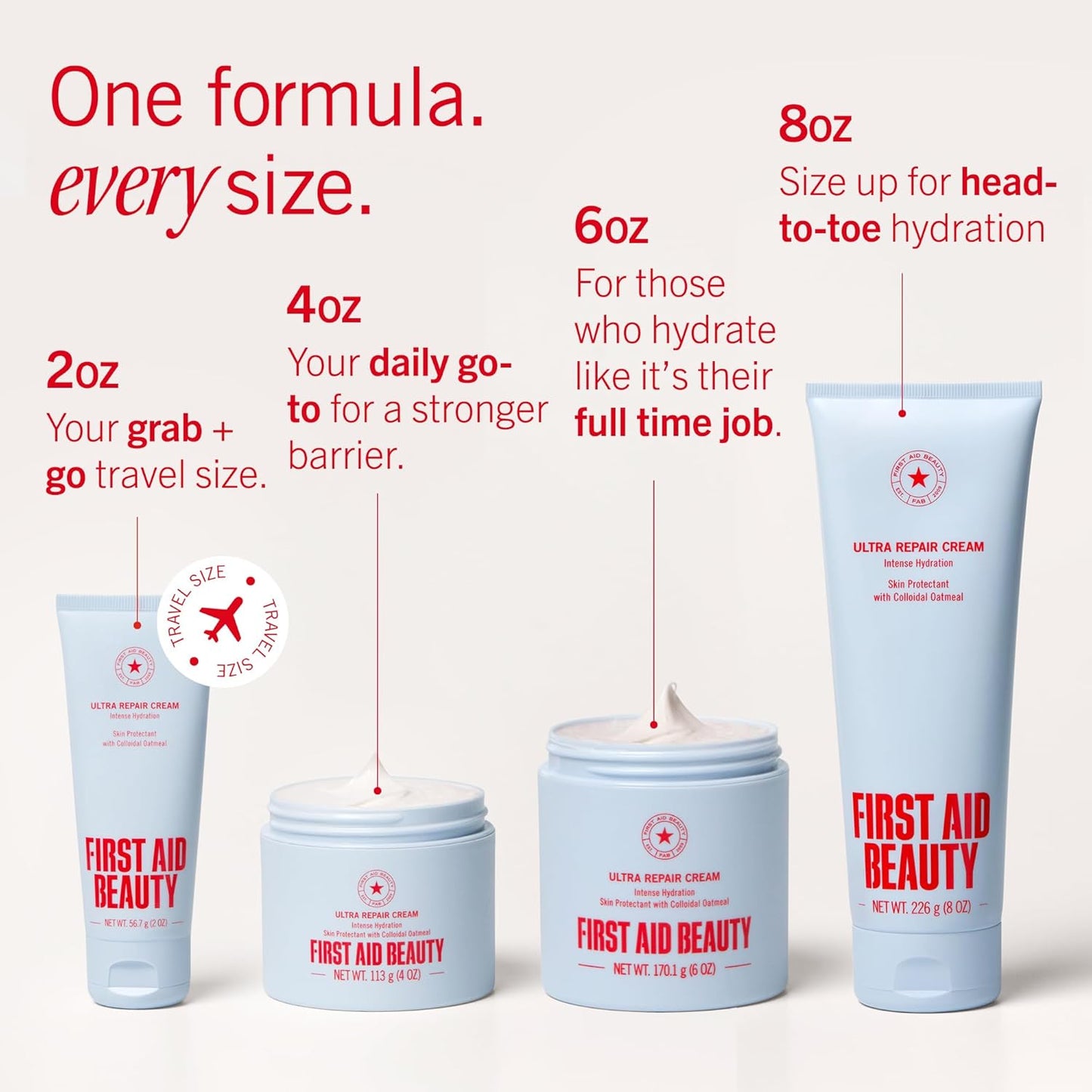 First Aid Beauty Ultra Repair Cream - Intense Hydration Face & Body Moisturizer | Eczema Support, Fragrance-Free