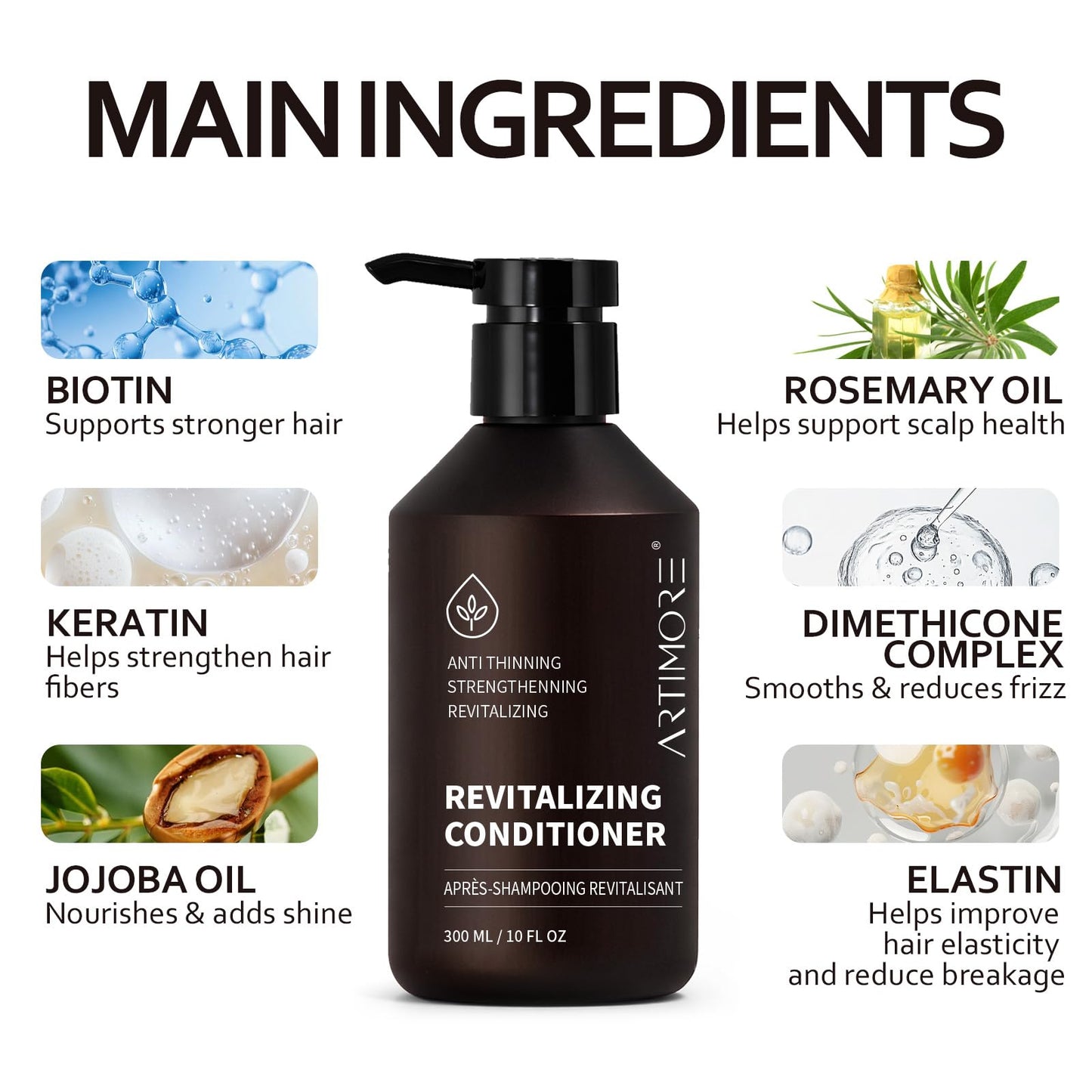 Biotin & Rosemary Hair Growth Conditioner for Thinning Hair, Strengthening & Thickening Conditioner for Men and Women, Nourishes Scalp, Fuller Healthier Hair, 300 ml