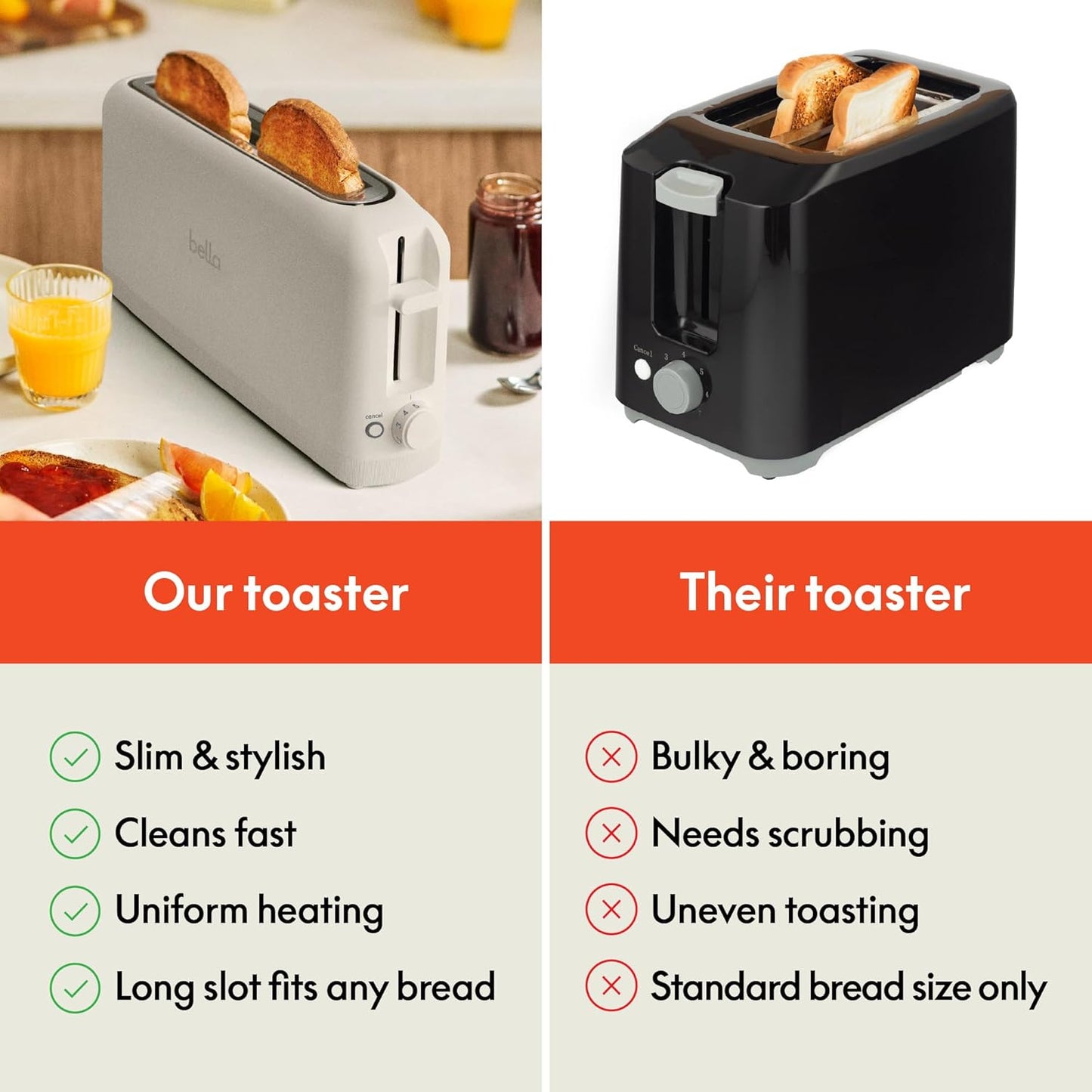 Bella 2 Slice Slim Toaster - 6 Setting Shade Control, 10” Long Slot, Anti-Jam & Auto Shutoff, Oatmilk Color