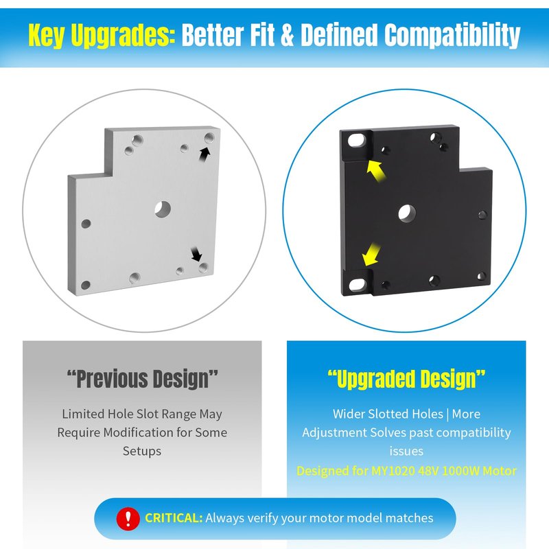 Foruly Upgraded Motor Adapter Plate for Razor MX350 / MX450 / Pocket Mod | Fits MY1020 48V 1000W Brush Motor | Black CNC Mounting Bracket Kit