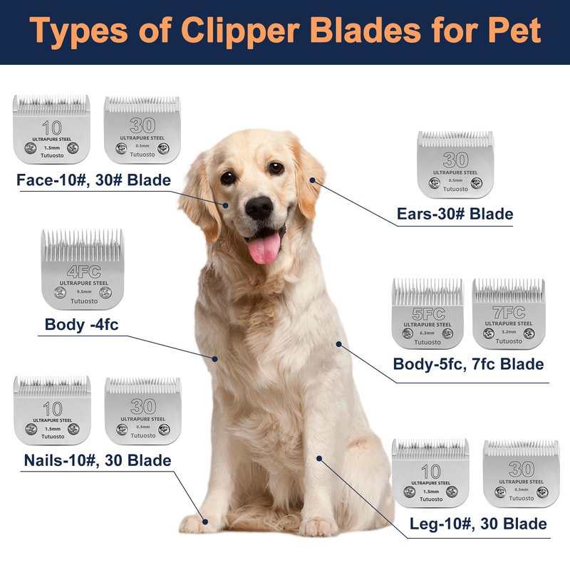 Tutuosto 7FC Clipper Blades Pet Grooming Clipper Replacement Blades Detachable Blade Compatible with andis/wahl/Oster Dog Clippers