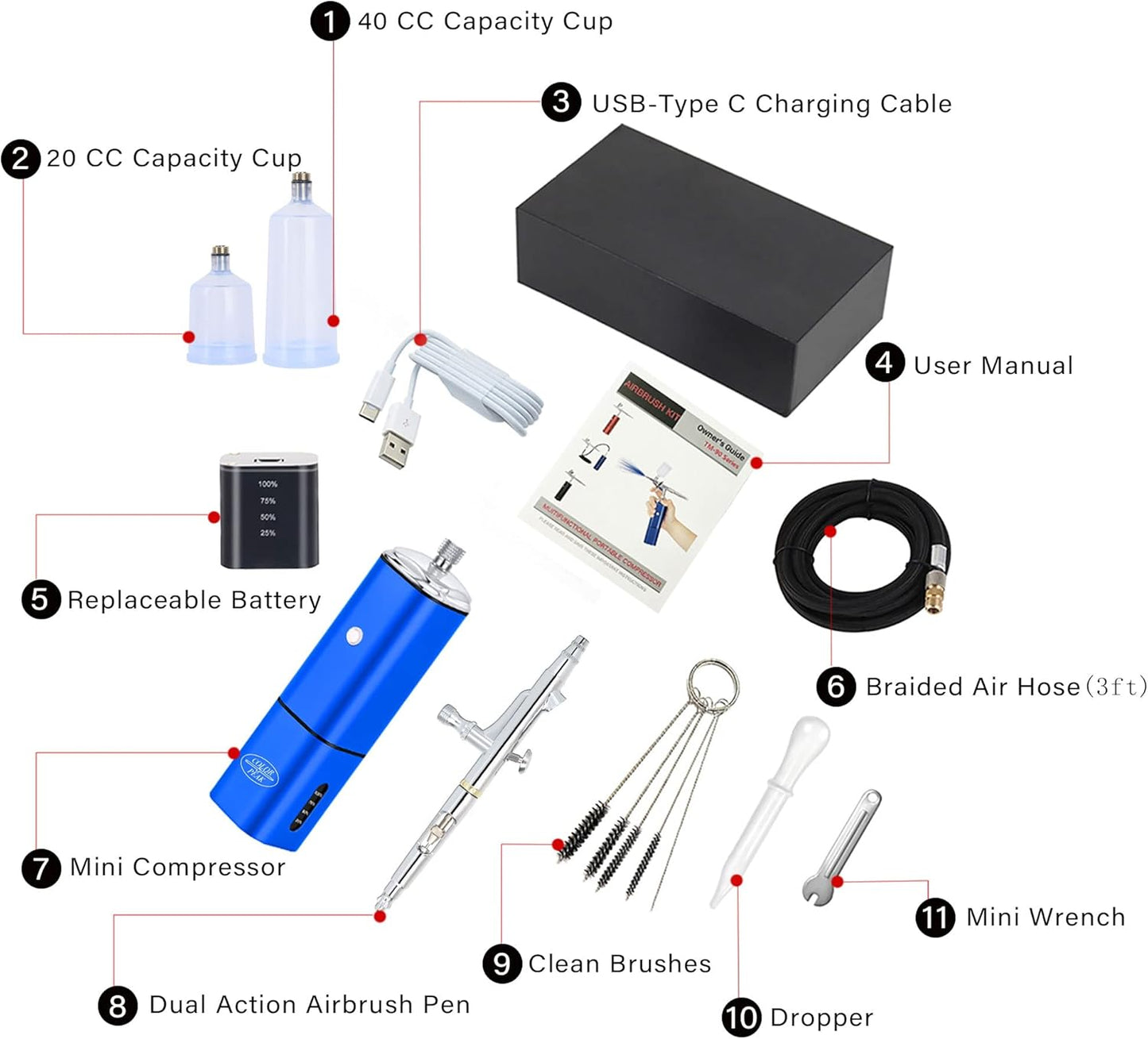 Cordless Airbrush Kit - Dual Action Rechargeable Air Brush Gun for Makeup, Art & Crafts | Portable with 2 Batteries