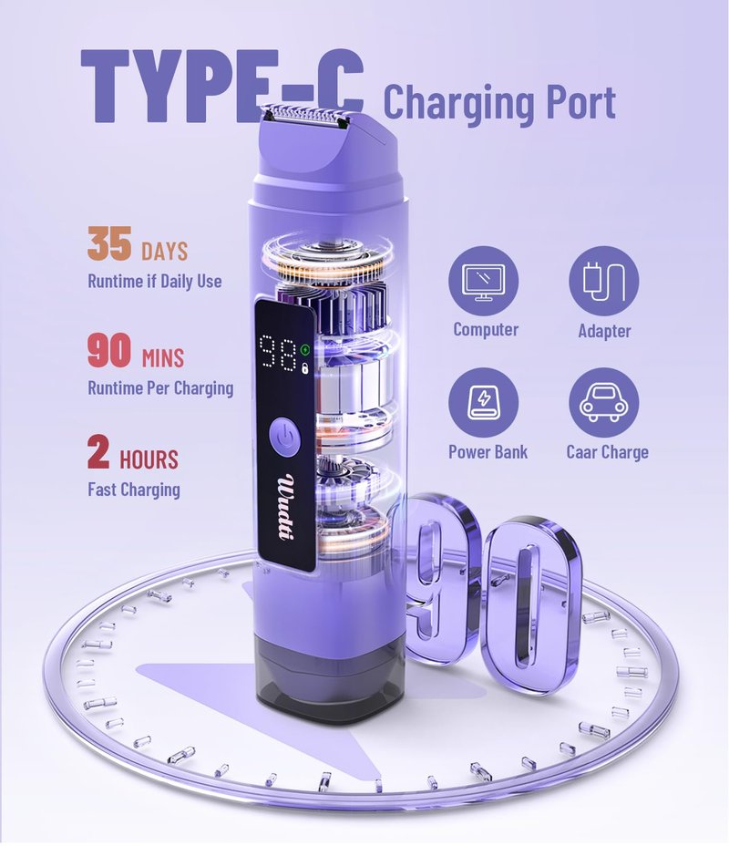 Dynooper Electric Bikini Trimmer for Women: IPX7 Waterproof Dual Head Cordless Electric Shaver for Women with LED Display & 0.5mm Ceramic Blades for Pubic Hair, Face, Legs - Cobalt Blue