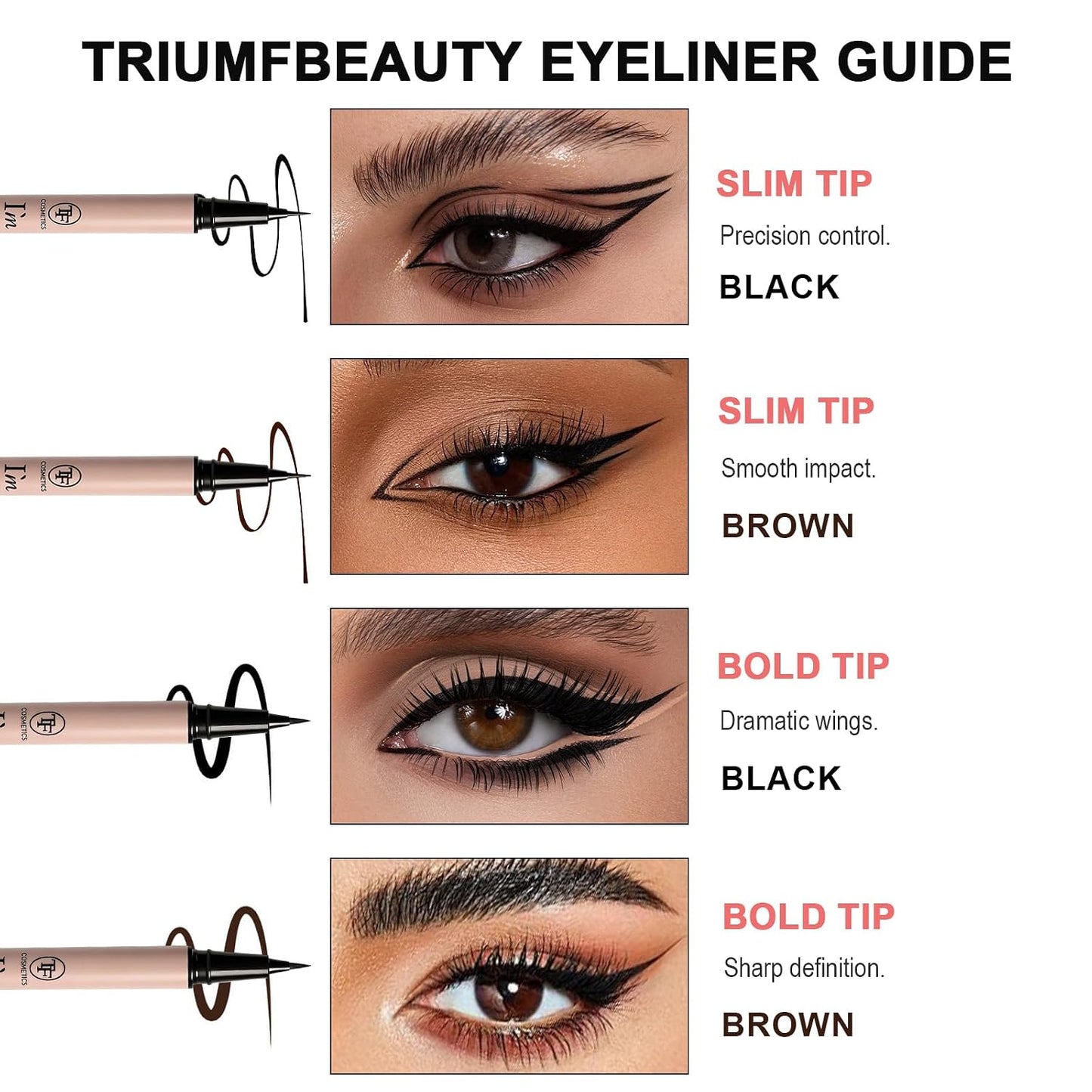 Vegan Waterproof Liquid Eyeliner Pen - Ultra Fine Tip for Precision Wing & Inner Corner | Quick-Dry, Smudge-Proof, 2-Pack Black