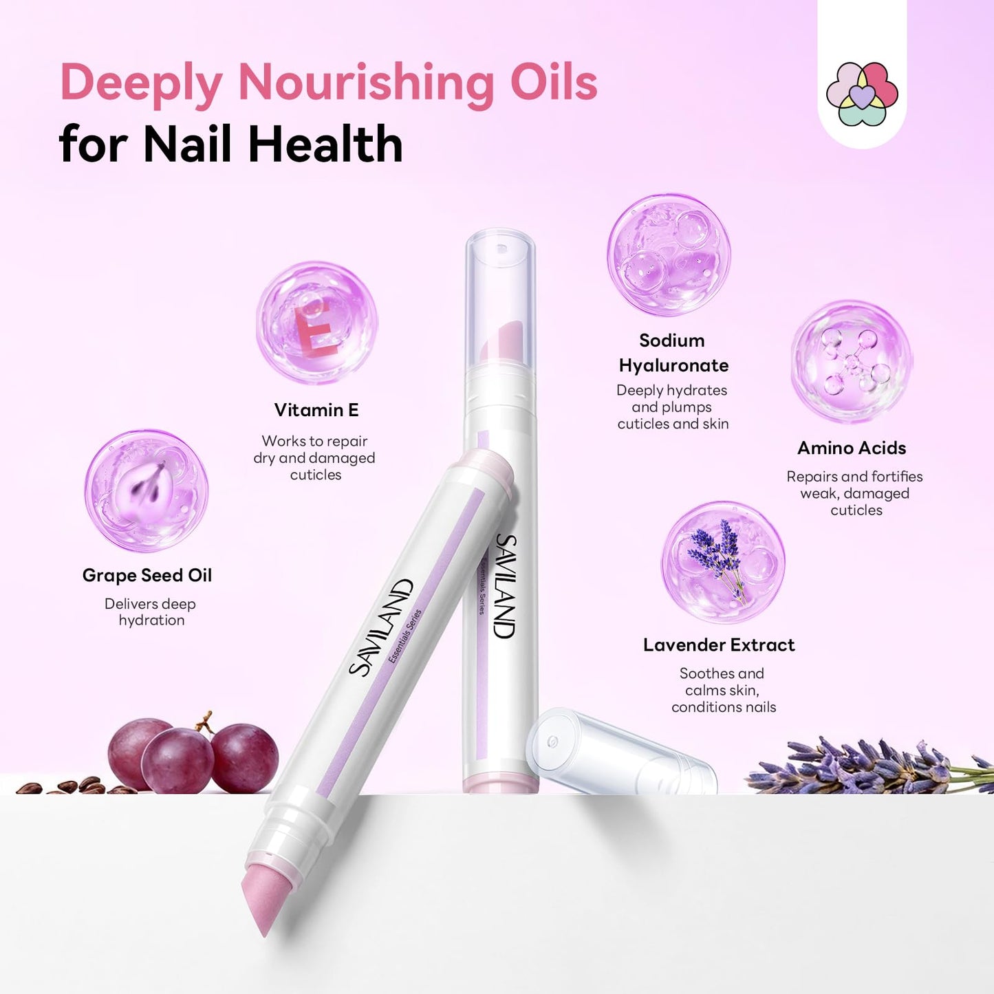 SAVILAND Cuticle Remover Pen: Ceramic Cuticle Pusher & Oil Pen 4.5ml Nail Strengther & Growth Cuticle Oil Nail Care Pen for Hangnails Dry Damaged Nails Moisturize Strengthen Brighten 2PCS