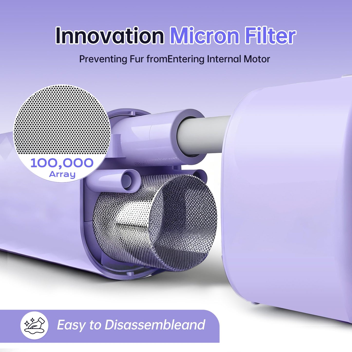 Dog Dryer for Pet Grooming,Pet Neck-Hanging Hair Dryer,Alternating Hot and Cold Airflow.Handheld & Hands-Free.Low-Noise, Ultra-Lightweight.High Wind Speeds.Adjustable Heat & Speed