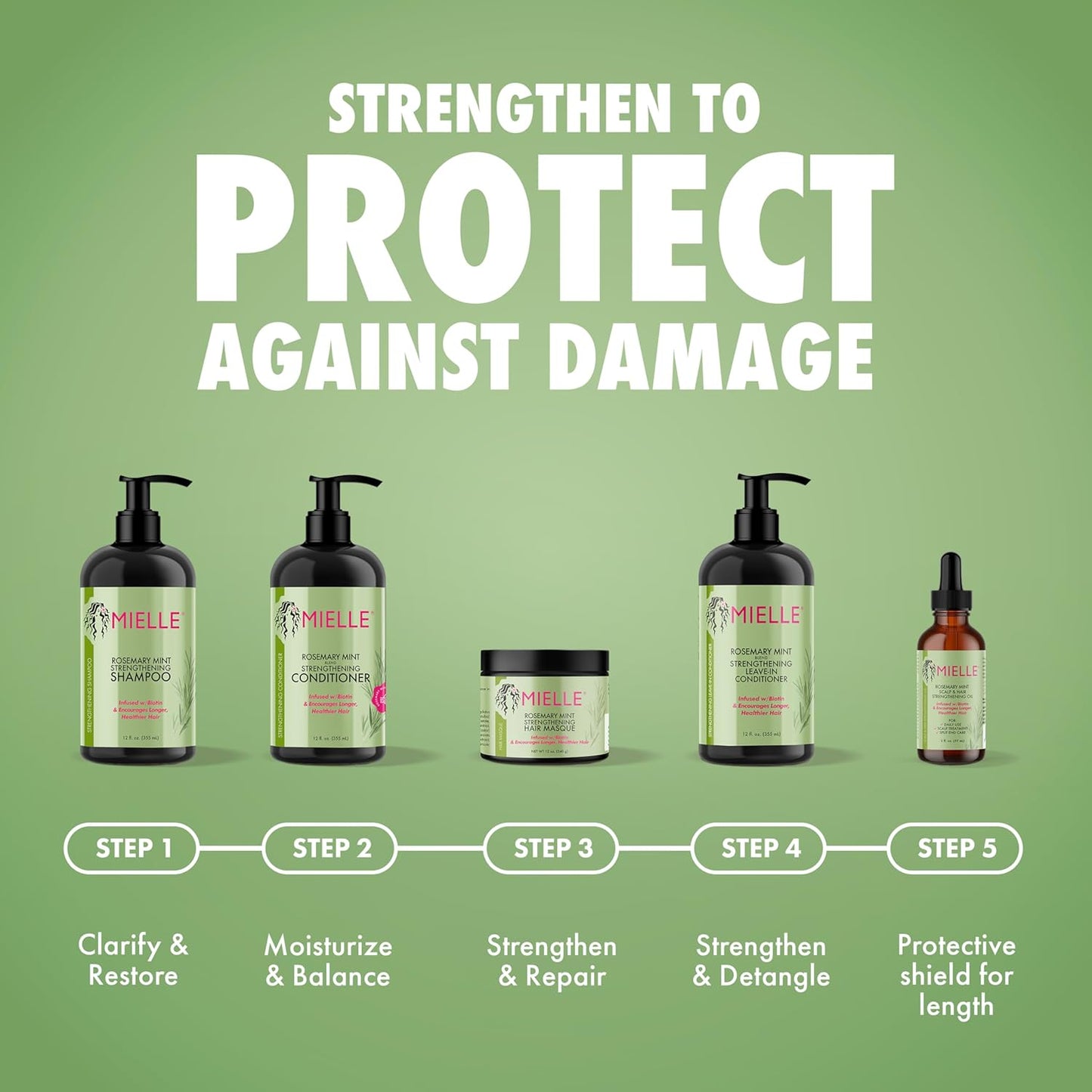 Mielle Organics Rosemary Mint Biotin Shampoo - Strengthening & Moisturizing Hair Care for All (12 oz)