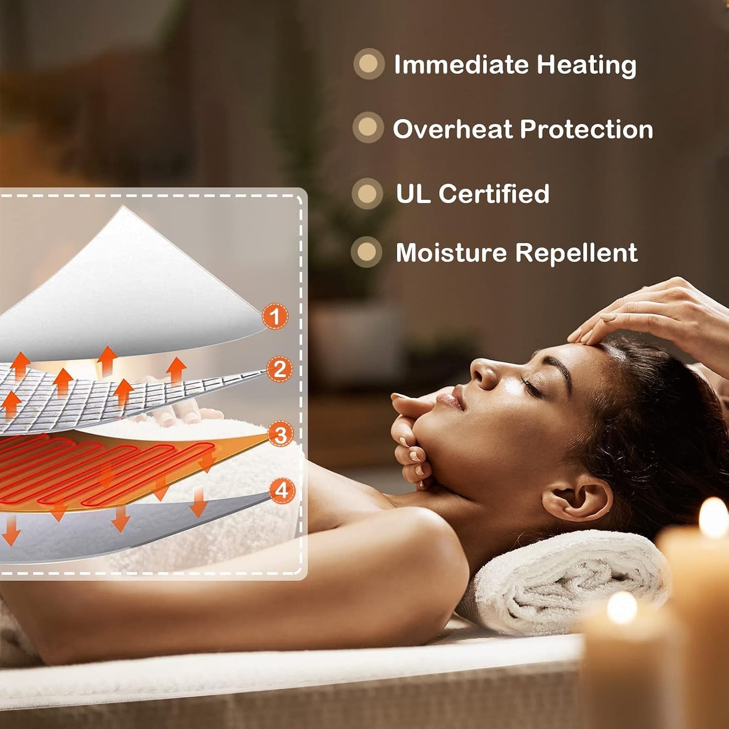 Massage Table Warmer - UL Certified Heating Pad with Deluxe Fleece Cover | 5 Heat Levels, 8 Timer Settings, 12 Ft Cord