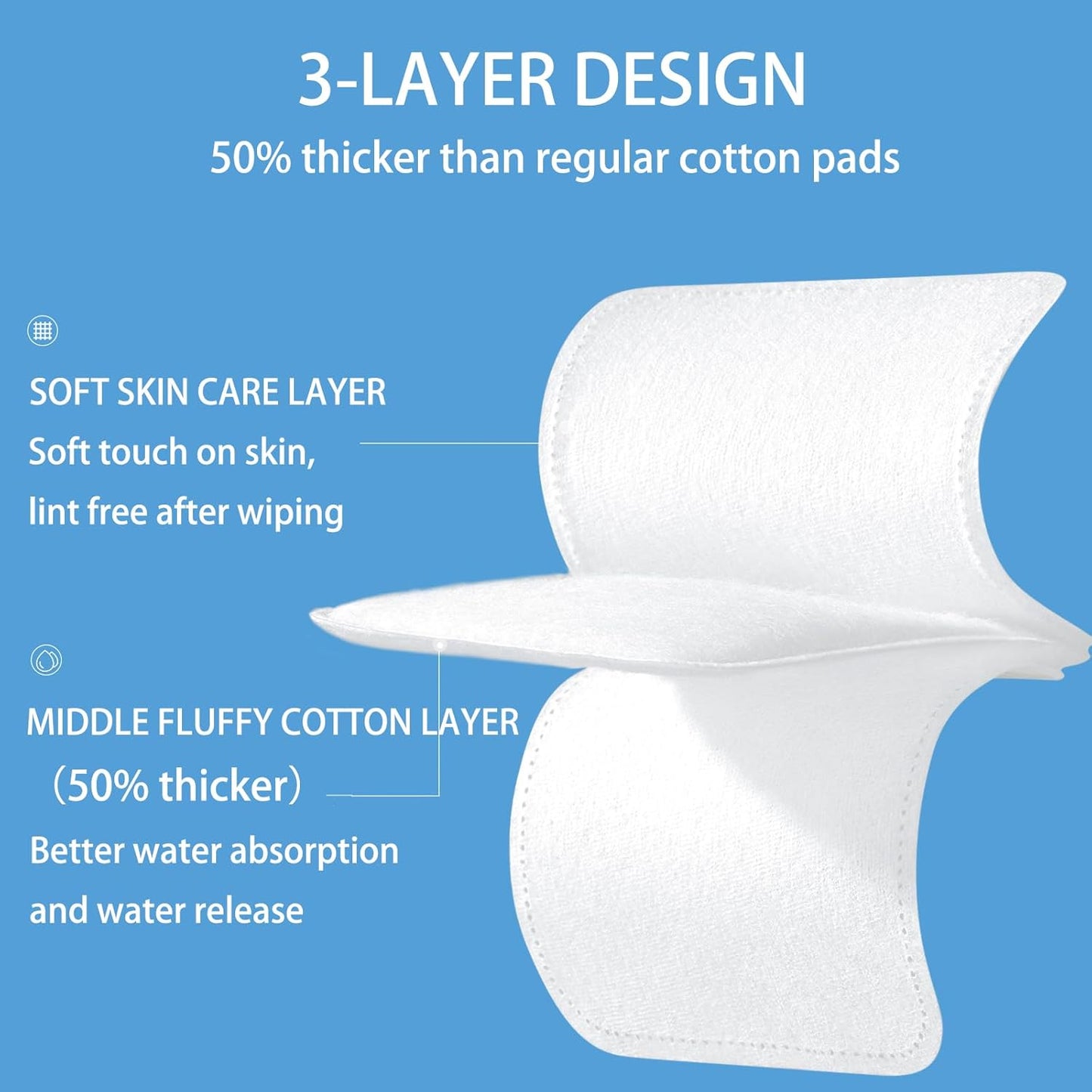 Square Cotton Pads - 150 Count Lint-Free Makeup Remover | Triple-Layer 100% Cotton, 7x7.5cm