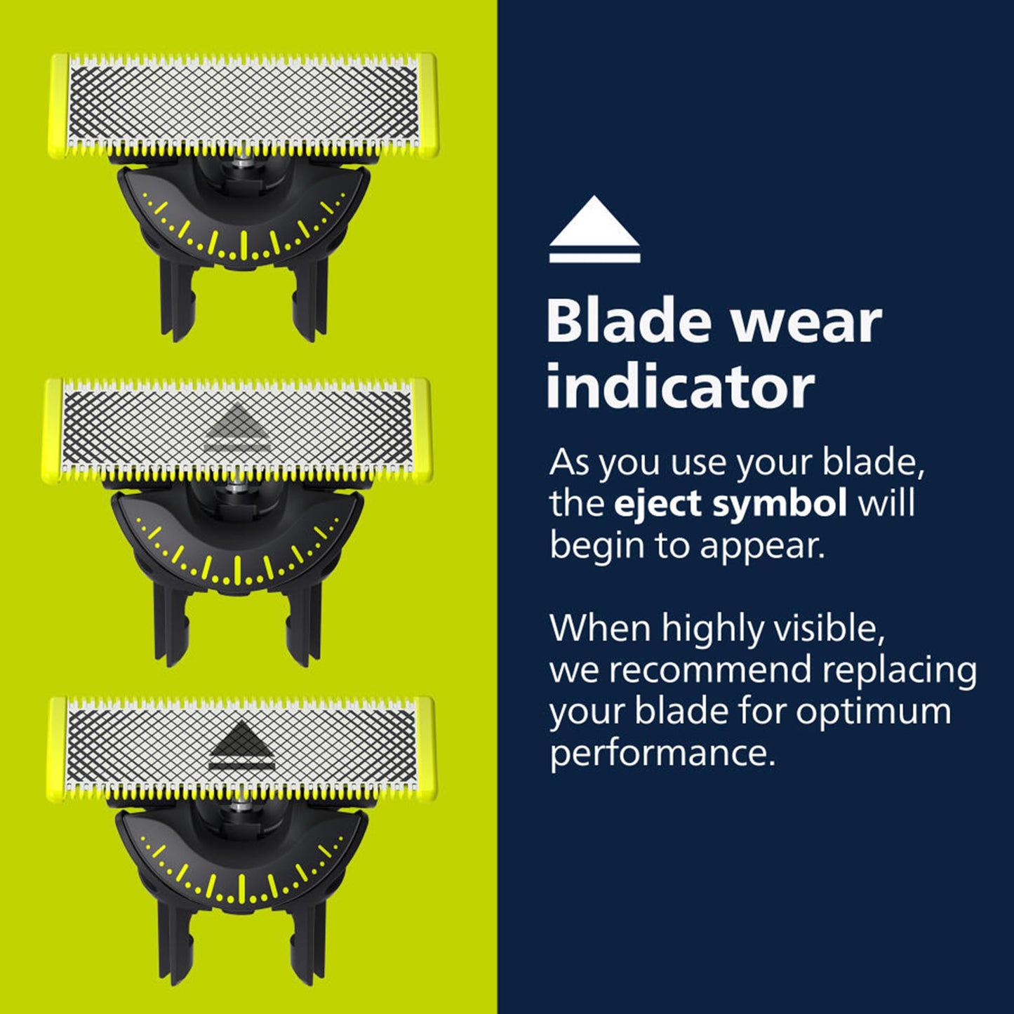 Philips Norelco OneBlade 360 Blades, Genuine Replacement Blades for OneBlade Electric Shaver and Trimmer, Durable Stainless Steel, 5 Pack, QP450/80