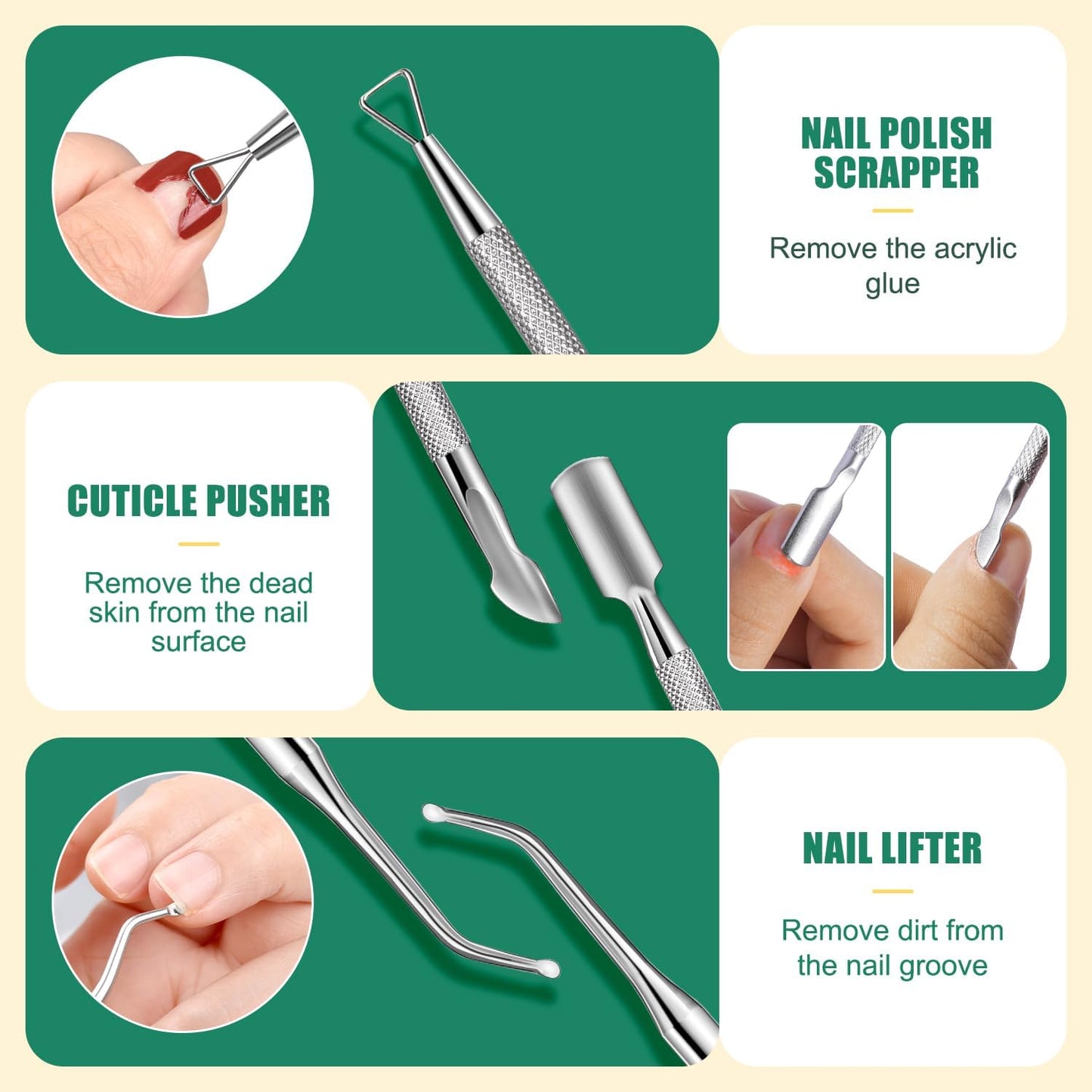 Nail Care Tool Kit - Cuticle Trimmer, Pusher, Files & Buffers | Essential Manicure & Pedicure Set for Women