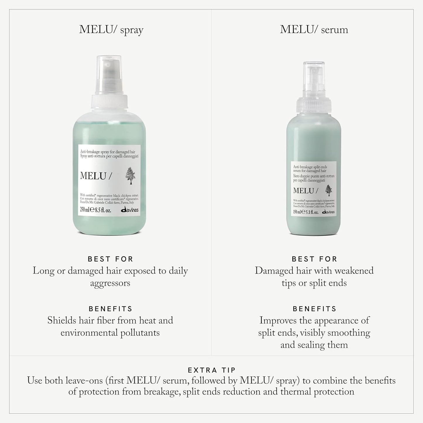 Davines MELU Serum for Long, Damaged Hair - Protects from Breakage & Split Ends | 5.1 Fl Oz