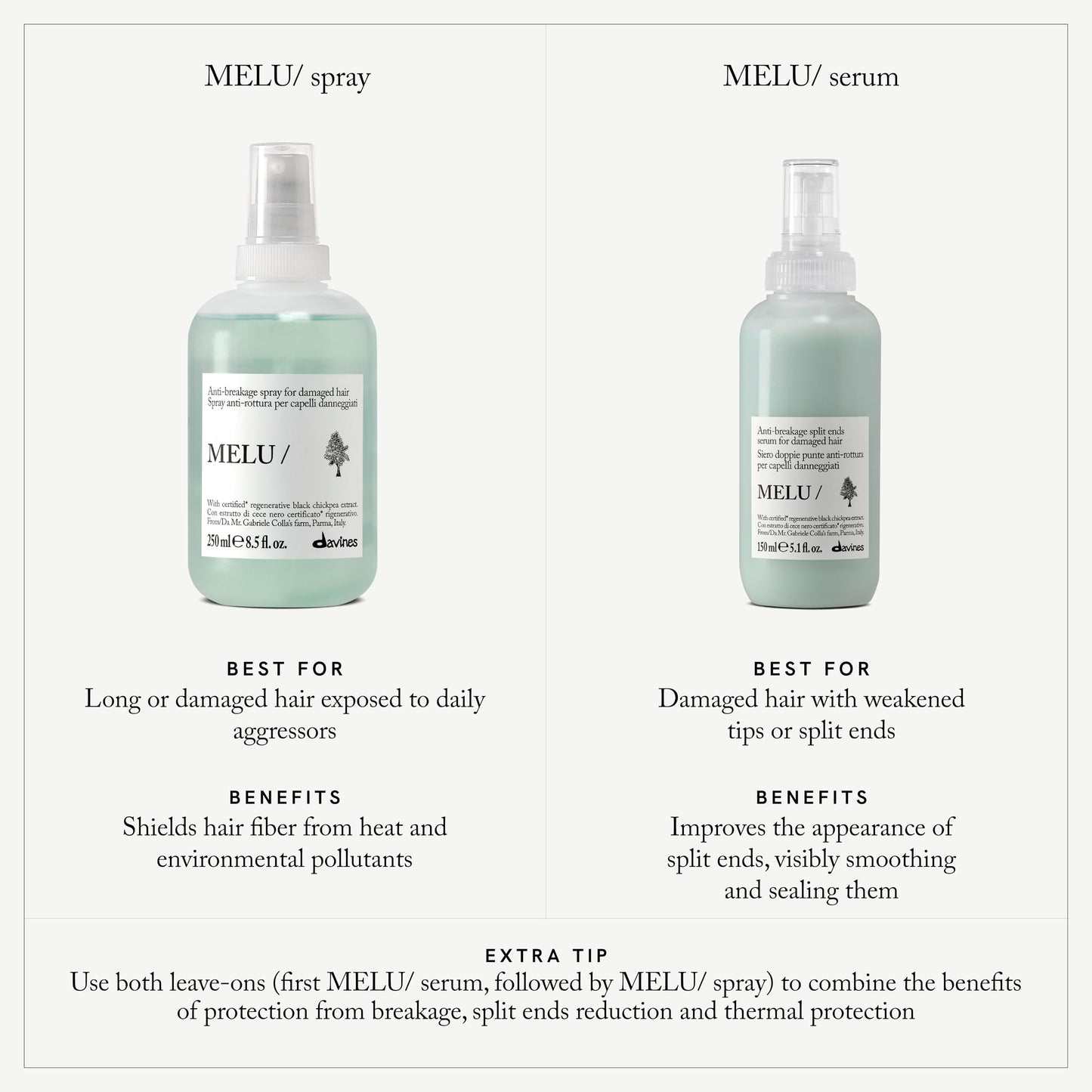 Davines MELU/Serum for Long or Damaged Hair, Formula Protects Hair from Breakage & Improves the Appearance of Split Ends, 5.1 Fl oz.
