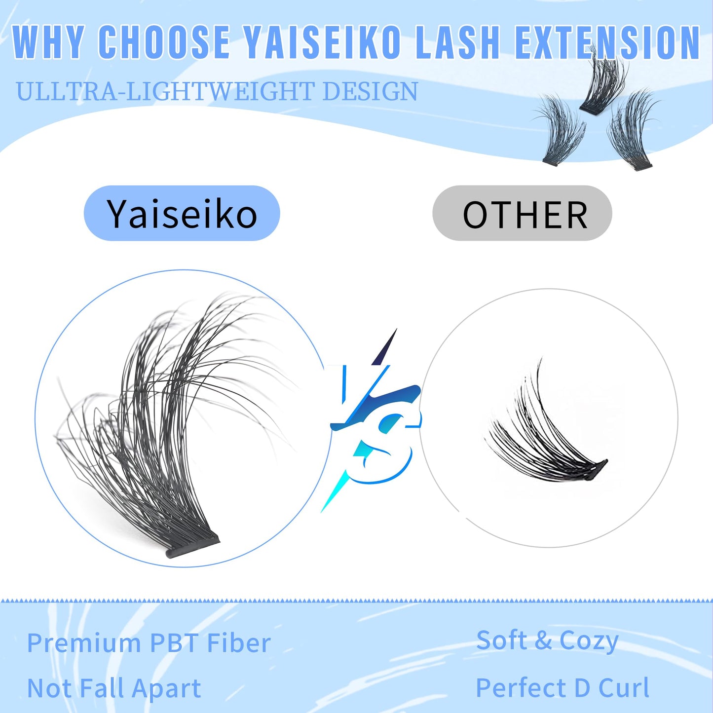 Lash Clusters 80D Eyelash Extensions 12-25MM Wispy Individual Lashes D Curl Eyelash Clusters Plant Fibers DIY Lash Extension,by Yaiseiko(320Pcs,Matte Black)