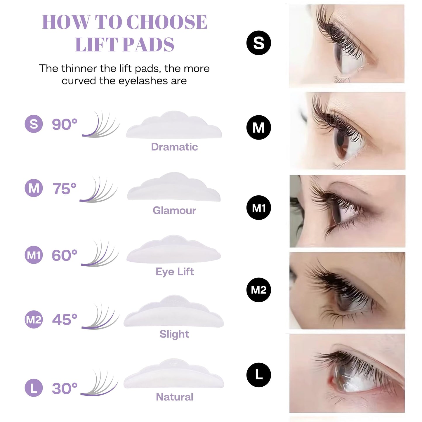 CALAILIS Lash Lift Kit, 2025 Updated Eyelash Lift Kit, Semi-Permanent Eyelash Curling Eyelash Perm Kit Suitable for Salon and DIY at Home Use Lash Perm Kit for Beginner and Professional