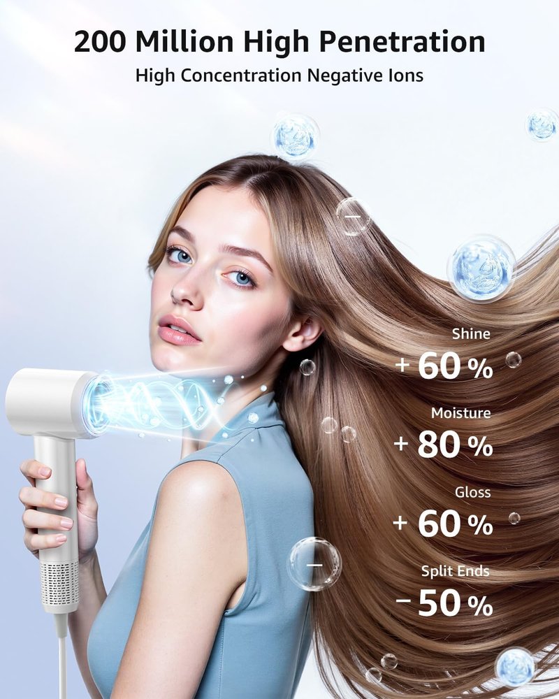 High-Speed Ionic Hair Dryer - 160,000 RPM Portable & Lightweight | Fast-Drying, Quiet with Nozzle for Home & Travel
