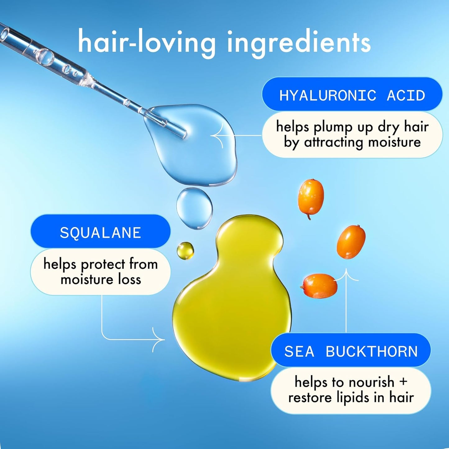 Amika Hydro Rush Intense Moisture Mask - Hydrating Treatment with Hyaluronic Acid | 8.5 oz