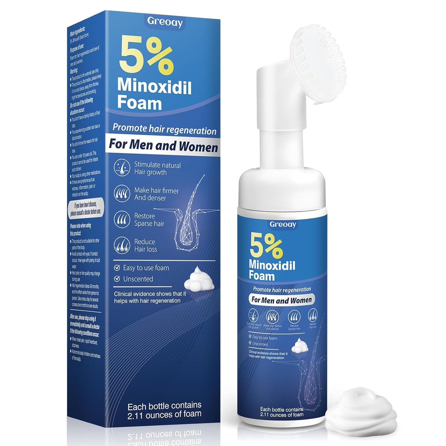 Minoxidil Hair Growth Foam for Men & Women - Thicker, Fuller Hair | 2.11 oz Bottle