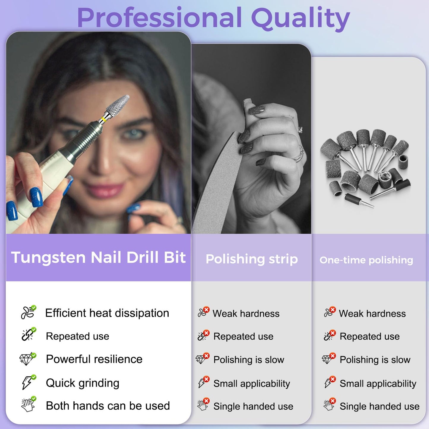 Fantexy 3/32" Carbide Nail Drill Bit - Remove Acrylic Hard Gels Quickly and Safely,Professional Cone Tungsten Drill Bits Set Nail File Acrylic for Manicure,Pedicure,Cuticle Cleaner (Extra Fine - XF)