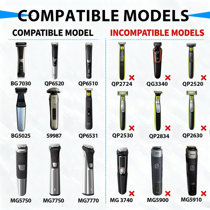 Xxszhy 15V Charger Cord Fit for Philips Norelco HQ8505 3000 5000 6000 7000 9000 Series,Multigroom MG5750 MG7750 MG7770 MG7790 QP6531 BG7030 BG7040 BG5025 S9987 Shaver Trimmer Power Cord