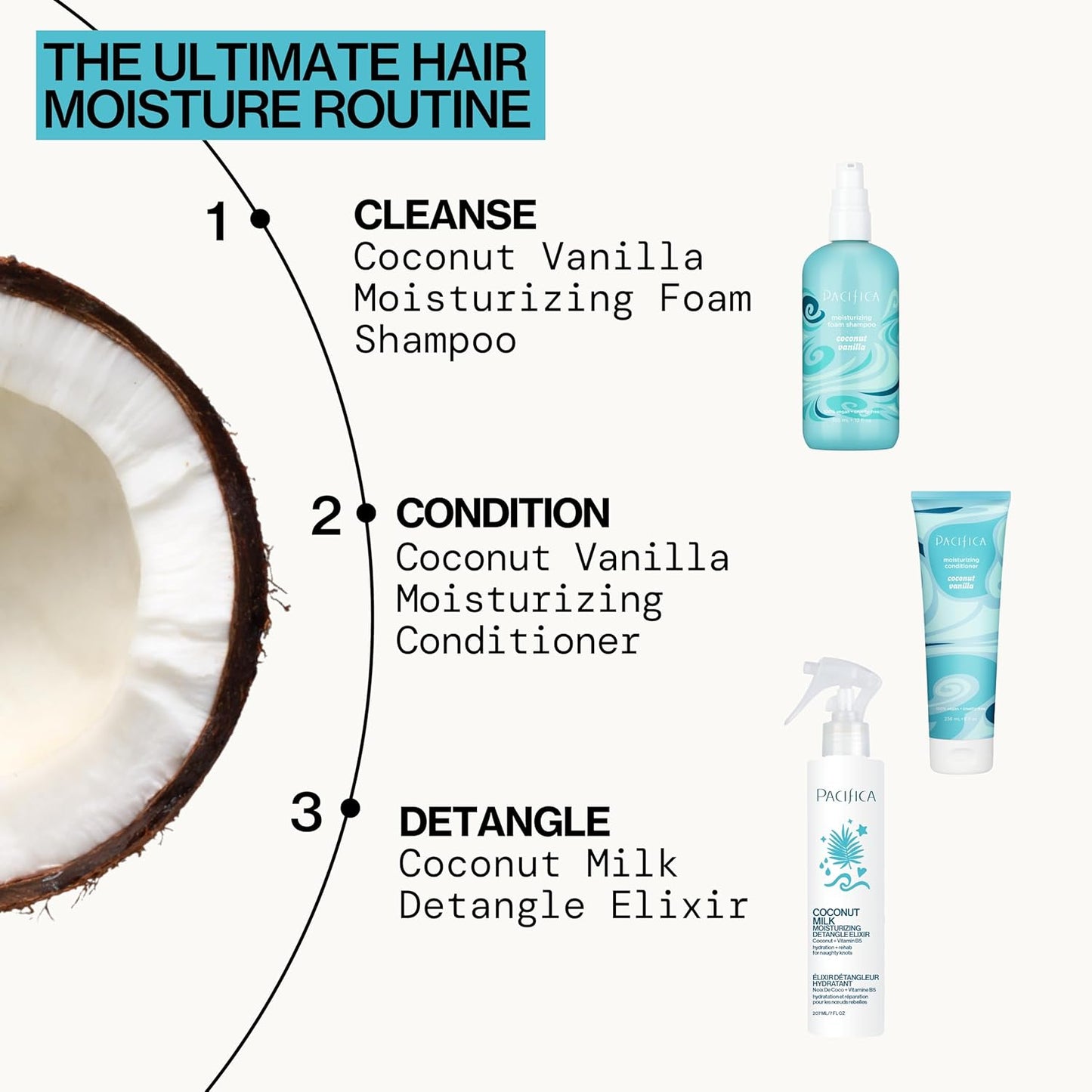 Coconut Milk Hair Detangler Spray - Leave-In Conditioning Elixir for Tangle-Free Hair, Adds Shine & Moisture | Vegan & Cruelty-Free