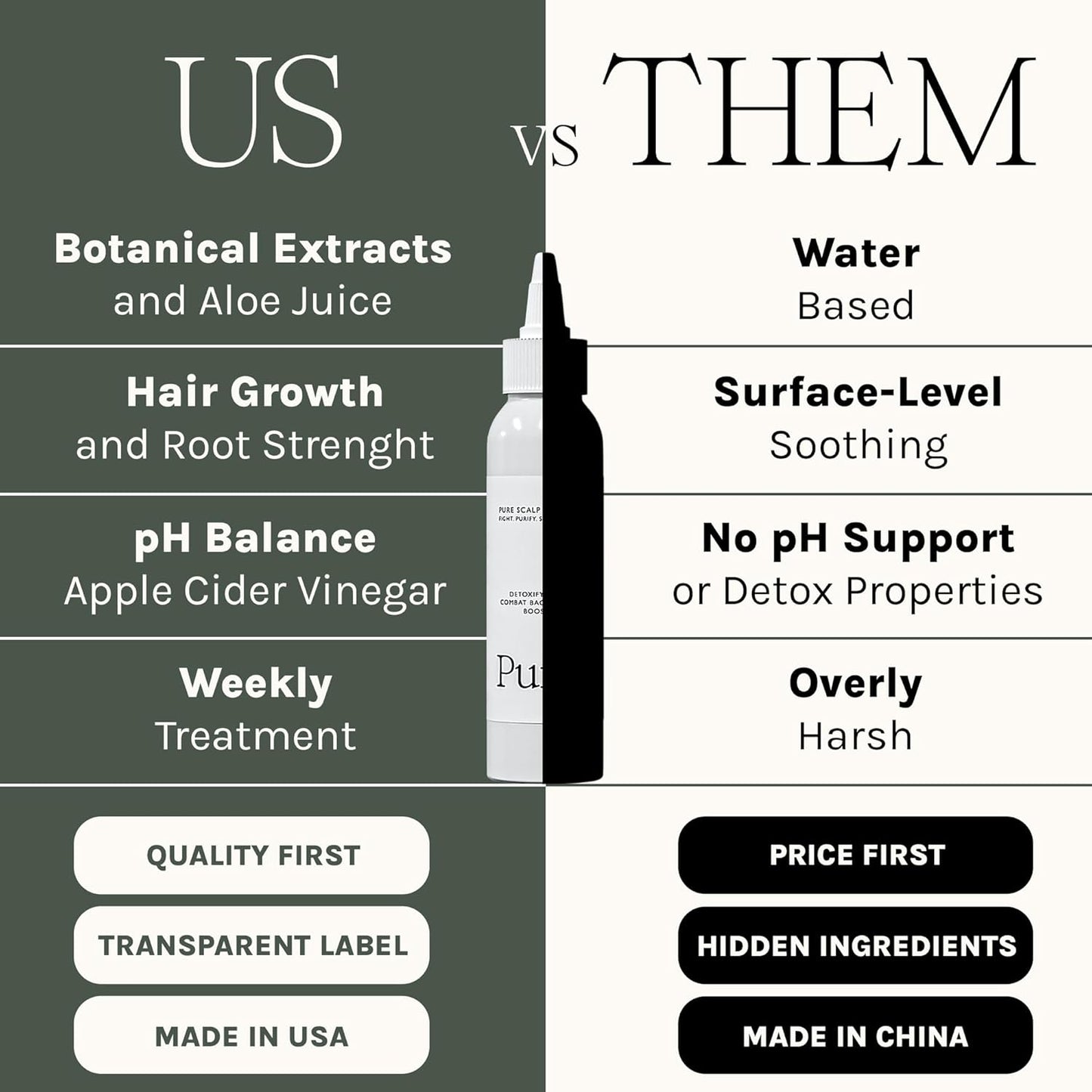 Purist Scalp Mask - Natural Hair Growth Booster | Detoxifying Treatment with Aloe, Neem & Rosemary - Sulfate & Paraben Free