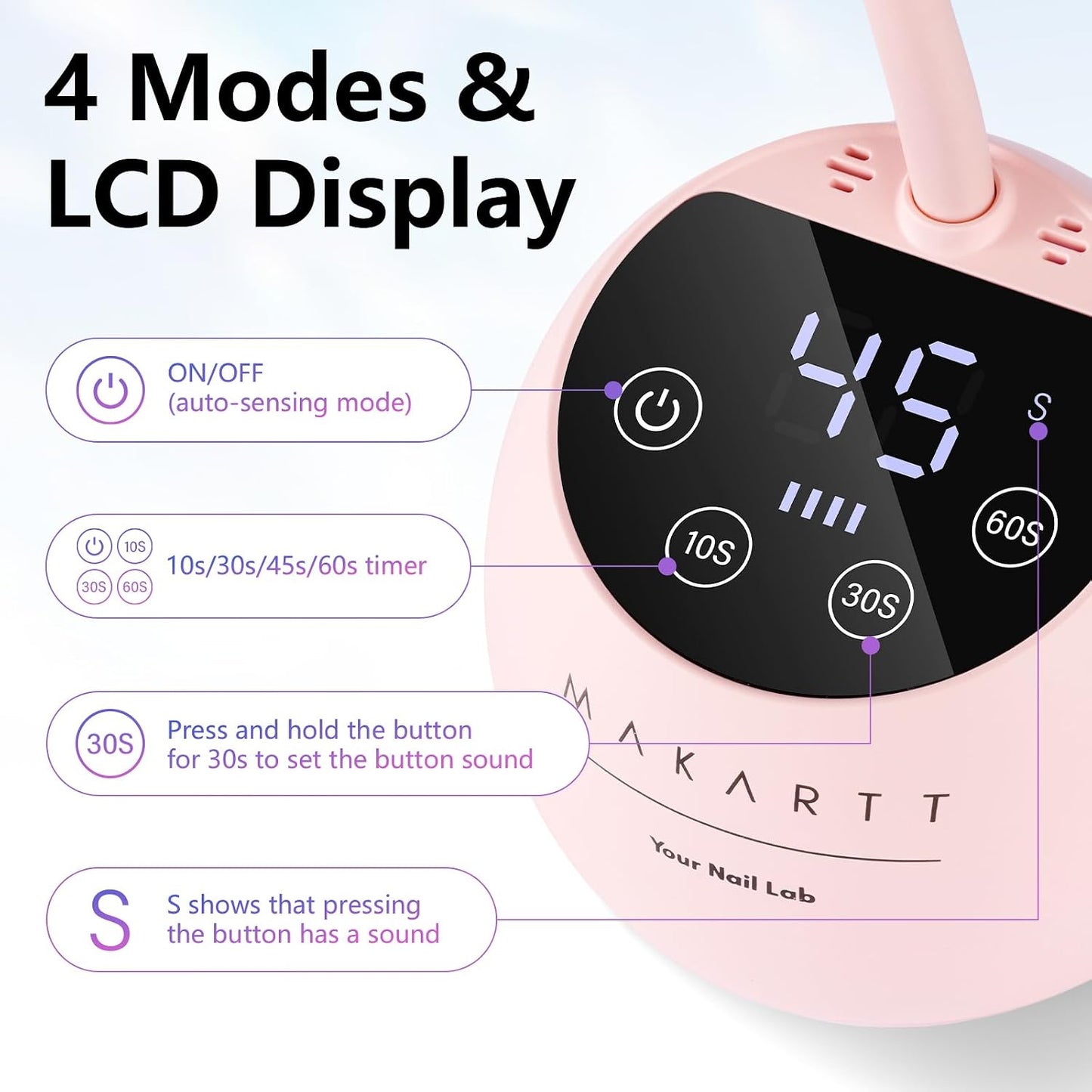 Makartt UV LED Nail Lamp - Cordless Gooseneck Gel Nail Curing Light | 39mW/cm² Auto Sensor, Fast Flash Technology