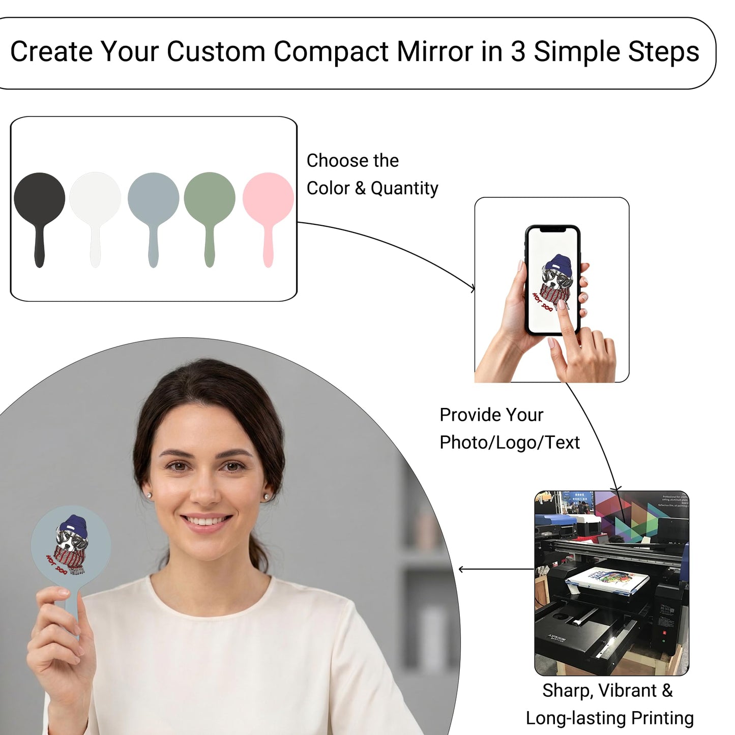 Personalized Handheld Mirror Bulk,Pack 10-150 Personalized Compact Mirror for Purse,Logo/Text Customizable,Round Travel Makeup Mirror,Personalized Gift for Branding,Party Favor,Promotion,Events (Blue)