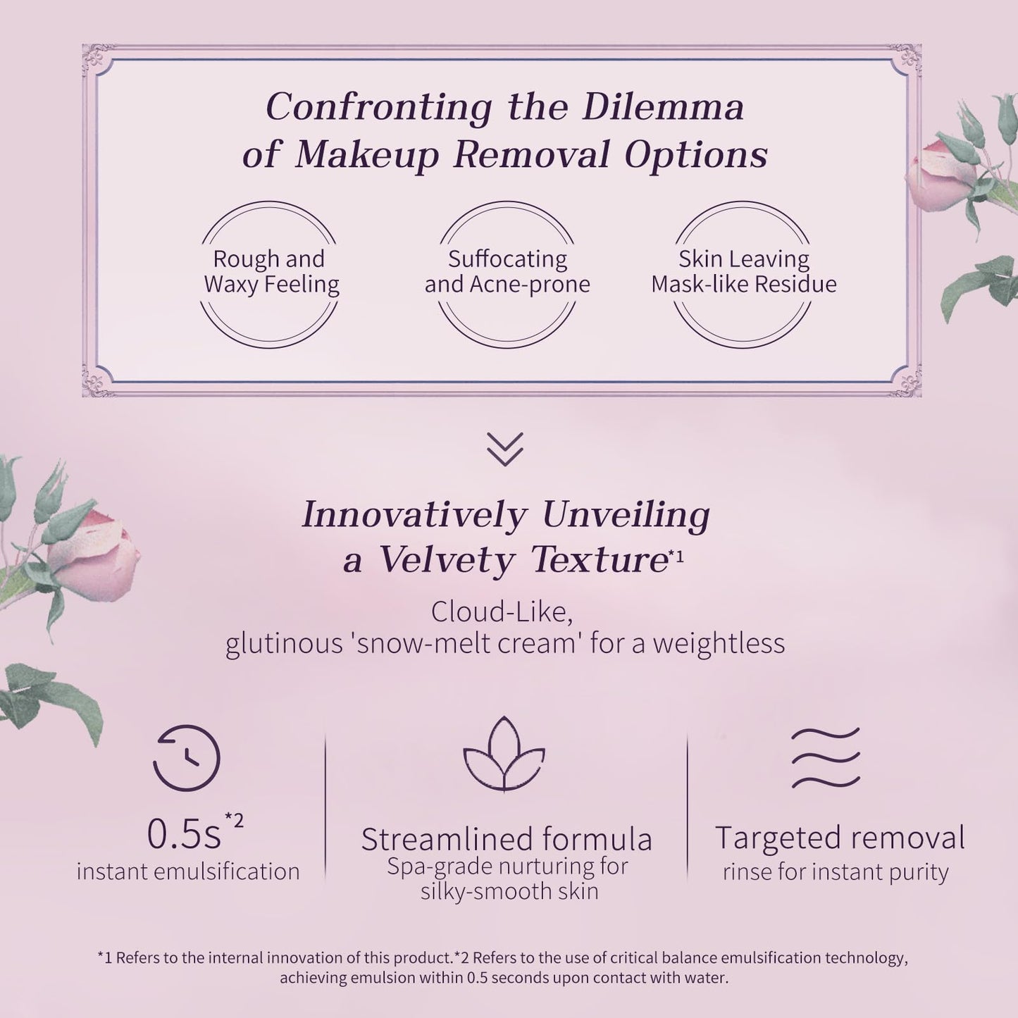 Flower Knows Midsummer Fairytales Makeup Cleansing Balm,Waterproof Makeup Remover & Oil Based Facial Cleanser to Nourish & Hydrate with Scoop,for All Skin Types(3.72 fl.oz./110 ml)