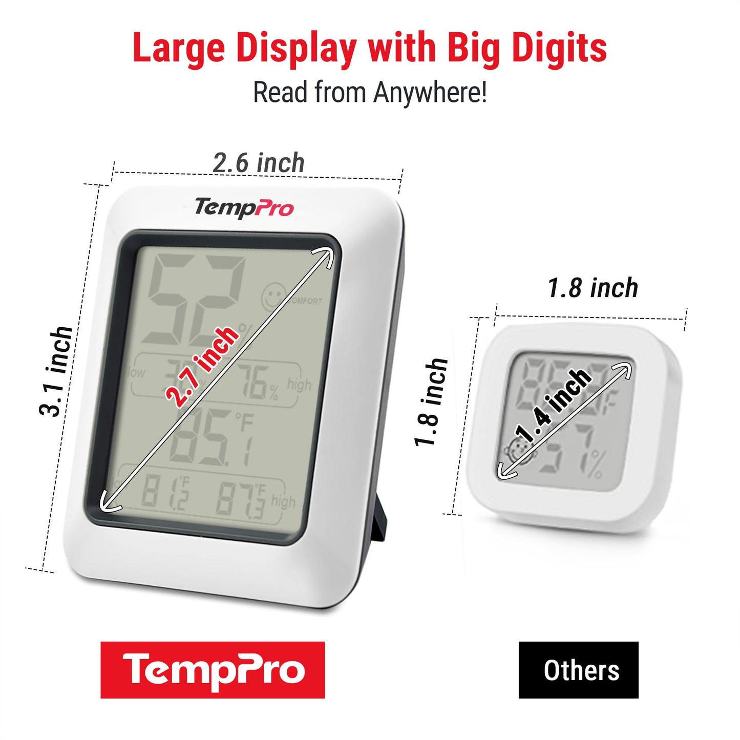TempPro TP50 Digital Hygrometer Indoor Thermometer Room Thermometer and Humidity Gauge with Temperature Humidity Monitor(Previously ThermoPro)