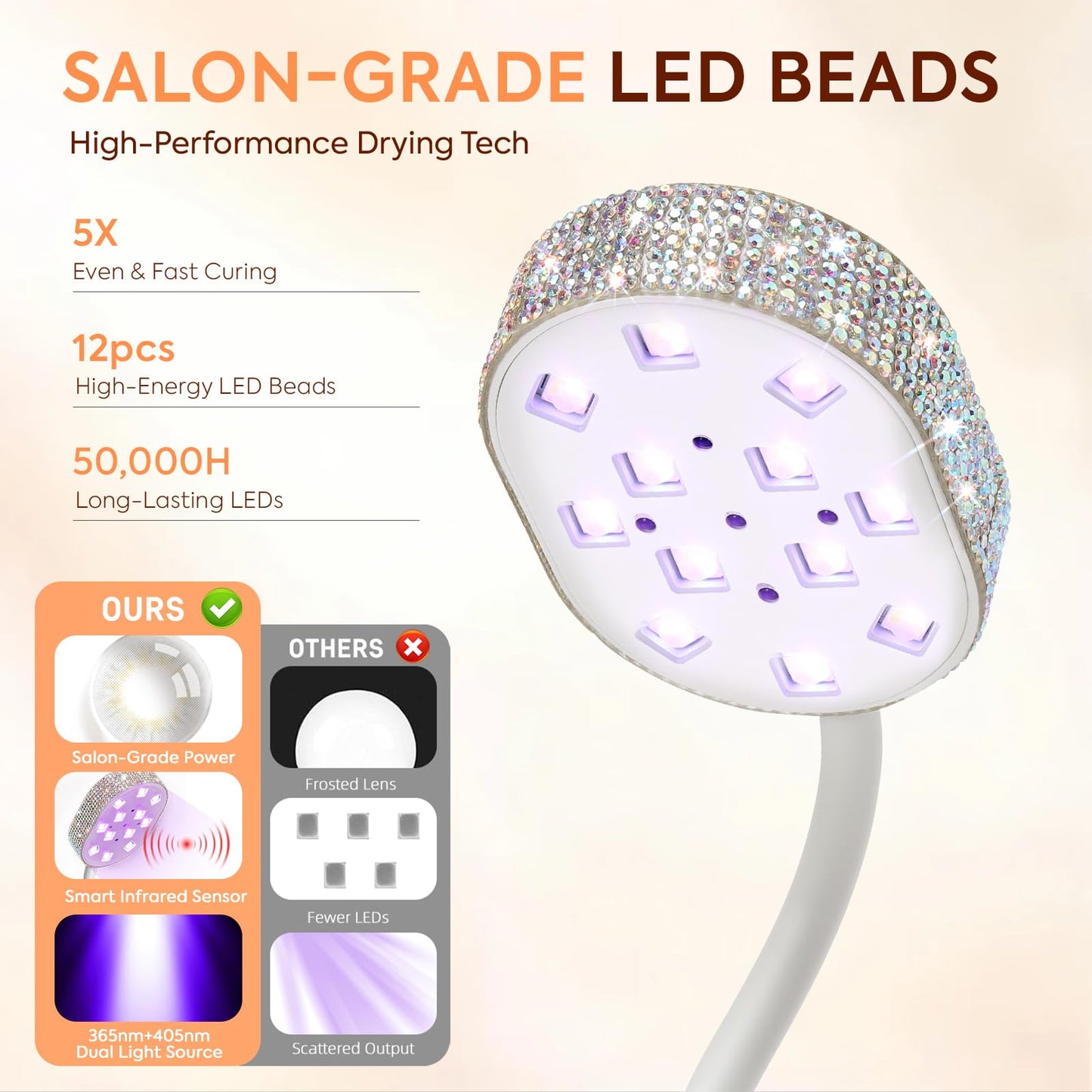 UV LED Nail Lamp 36W – Mini Cordless Flash Cure Gooseneck UV Light for Gel X Nails, Portable USB Rechargeable Nail Dryer with Auto Sensor, 4 Timers & LCD Display for DIY Home Manicure (Diamond)