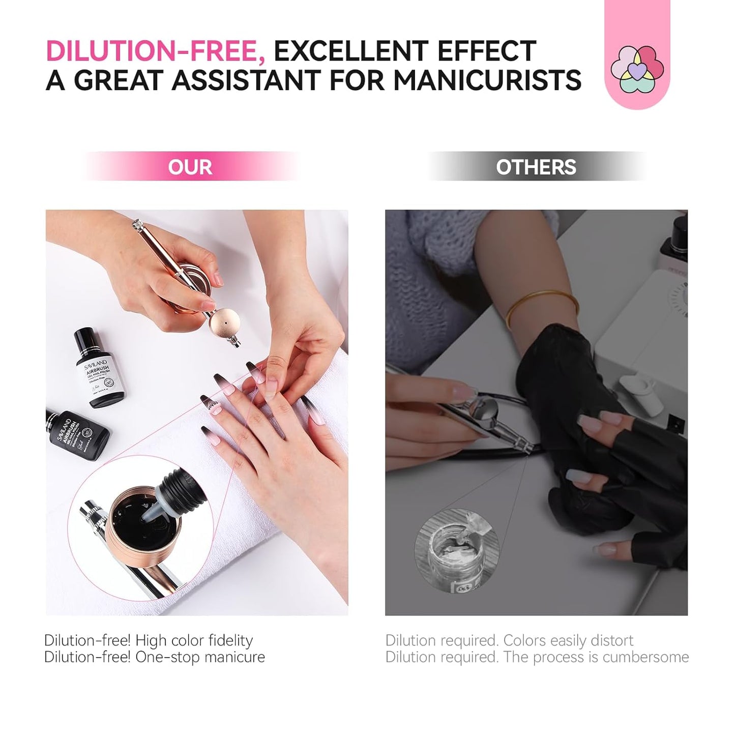 SAVILAND Airbrush Gel Nail Polish - Dilution-Free 20ml Black | Low Odor, Non-Acetone, Perfect for Ombre & Stencils