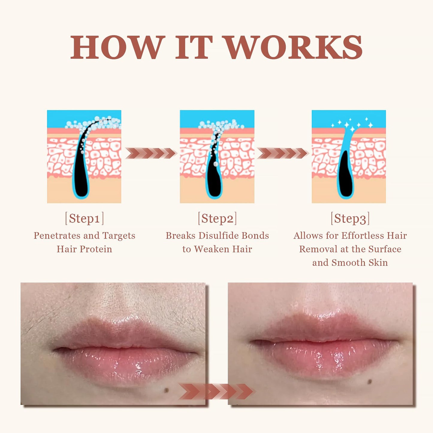 Facial Hair Removal for Women, Depilatory Cream for Face with Post-Care Soothing Cream, Flawless Hair Removal for Pubic Sensitive Skin At Home w/Spatula, 2.37 Fl Oz
