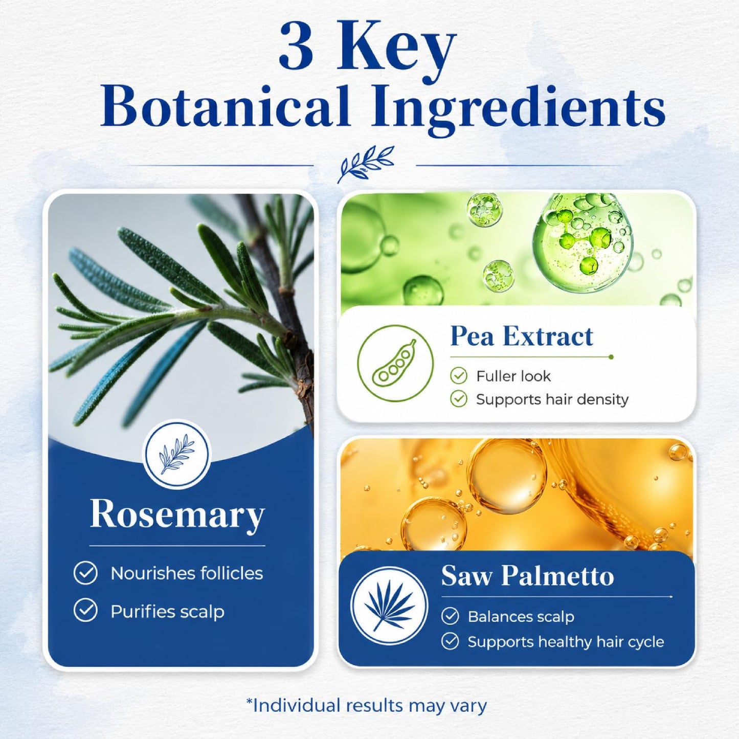Gluvelessia Hair Growth Serum Roll On with Rosemary，Helps Support Thicker, Fuller Hair Appearance，Clean, Non-Greasy Hair Loss Support for Men & Women，Saw Palmetto，0.84 Fl Oz (Pack of 3)