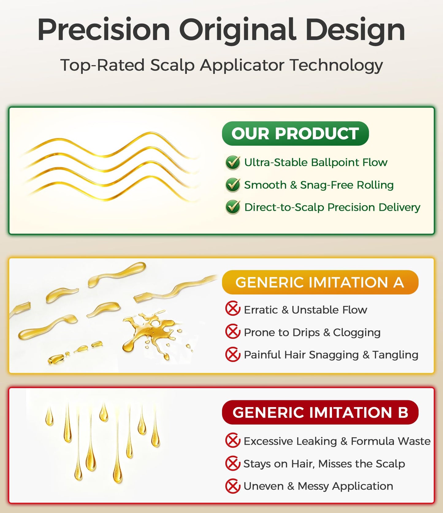 Minoxidil Applicator,2 PCS Direct to Scalp Quick Apply Root Comb Applicator Bottle for Hair Serum Applicator,Small Hair Applicator Brush Specially for Minoxidil Applicator Tool Scalp Applicator