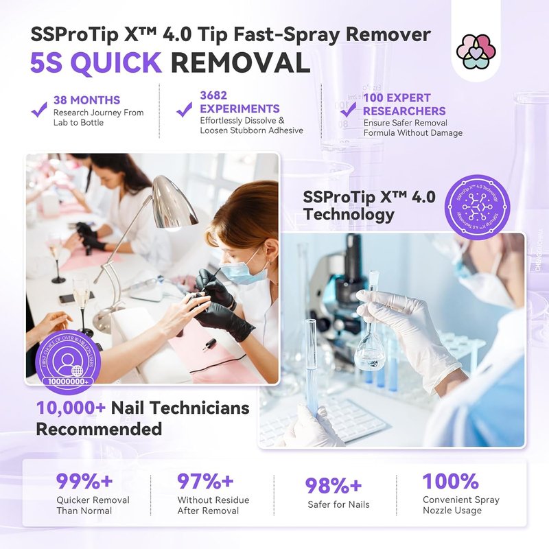 SAVILAND Nail Glue Remover Spray - 60ml Odorless Acetone-Free Formula | Quick Gel Nail Removal
