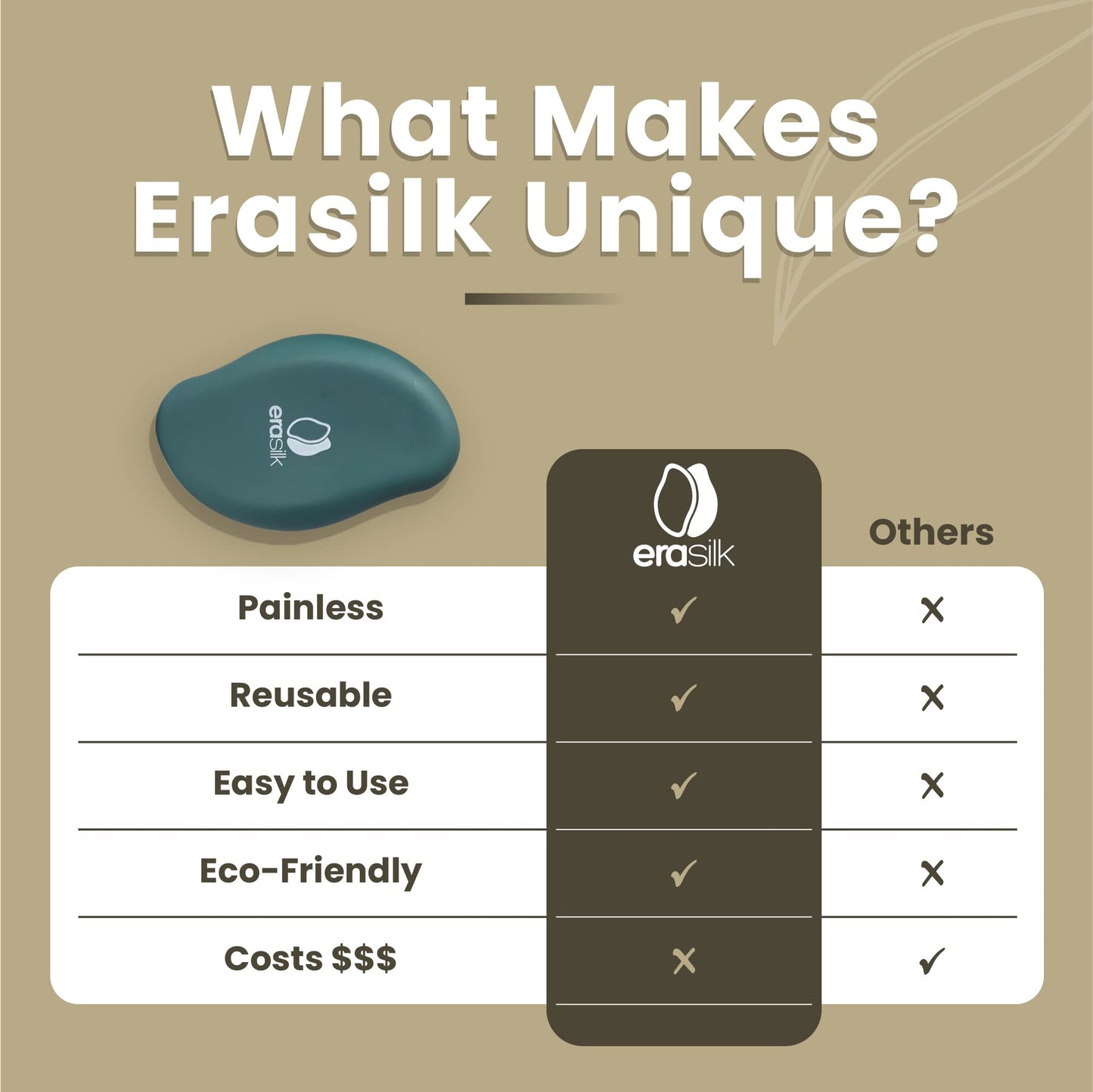 Erasilk Hair Removal Device, Pain Free Hair Remover for Women and Men